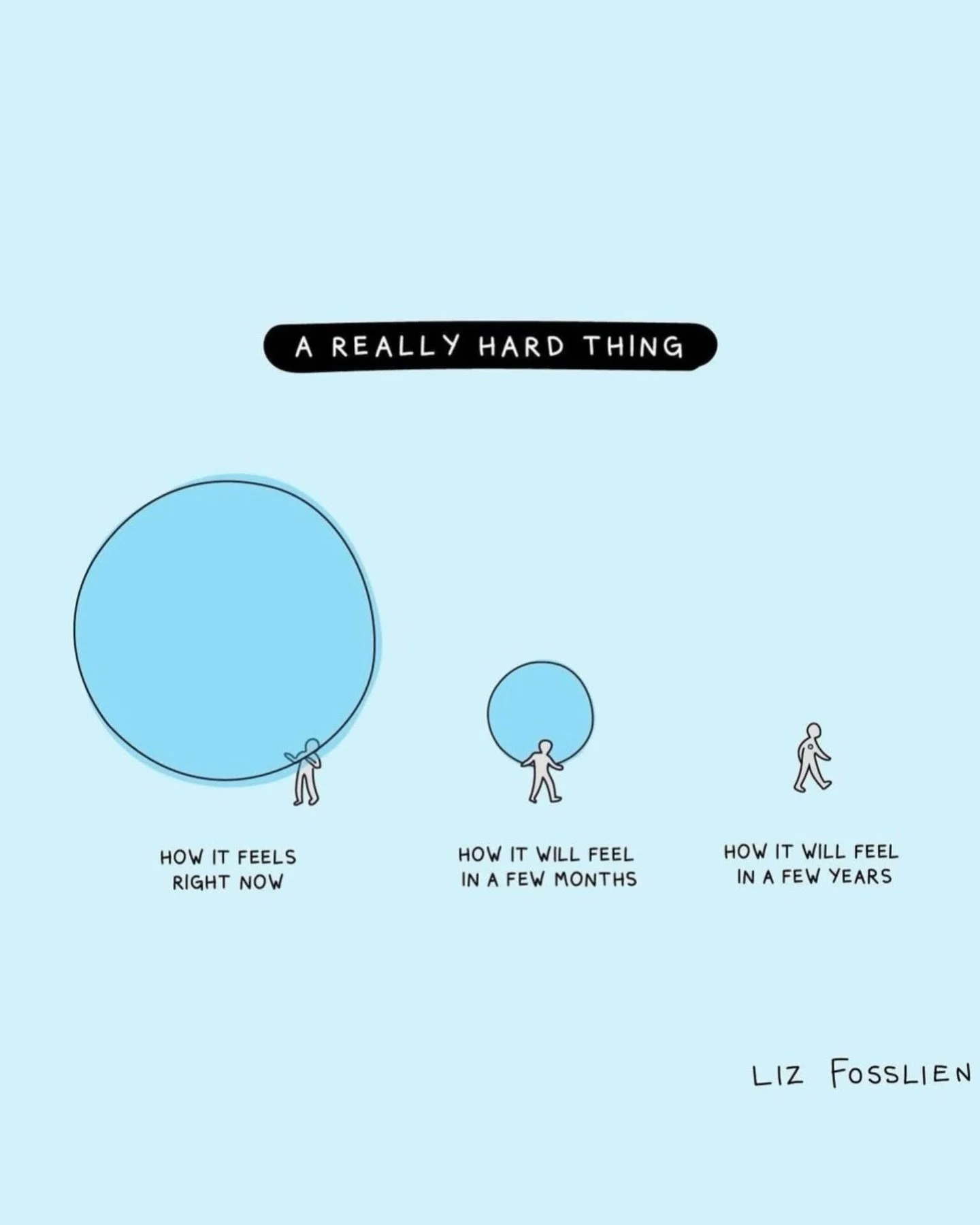 Rehab and performance both ask the same thing from you:
do the work now so your future self can be better later.

One of the hardest parts of the process is that, early on, everything can feel bigger than expected&mdash;building strength, restoring c