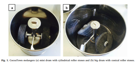 Smaller melanger with cylindrical rollers (left), and larger melanger with conical rollers. Image from Hinneh et al. (2019).