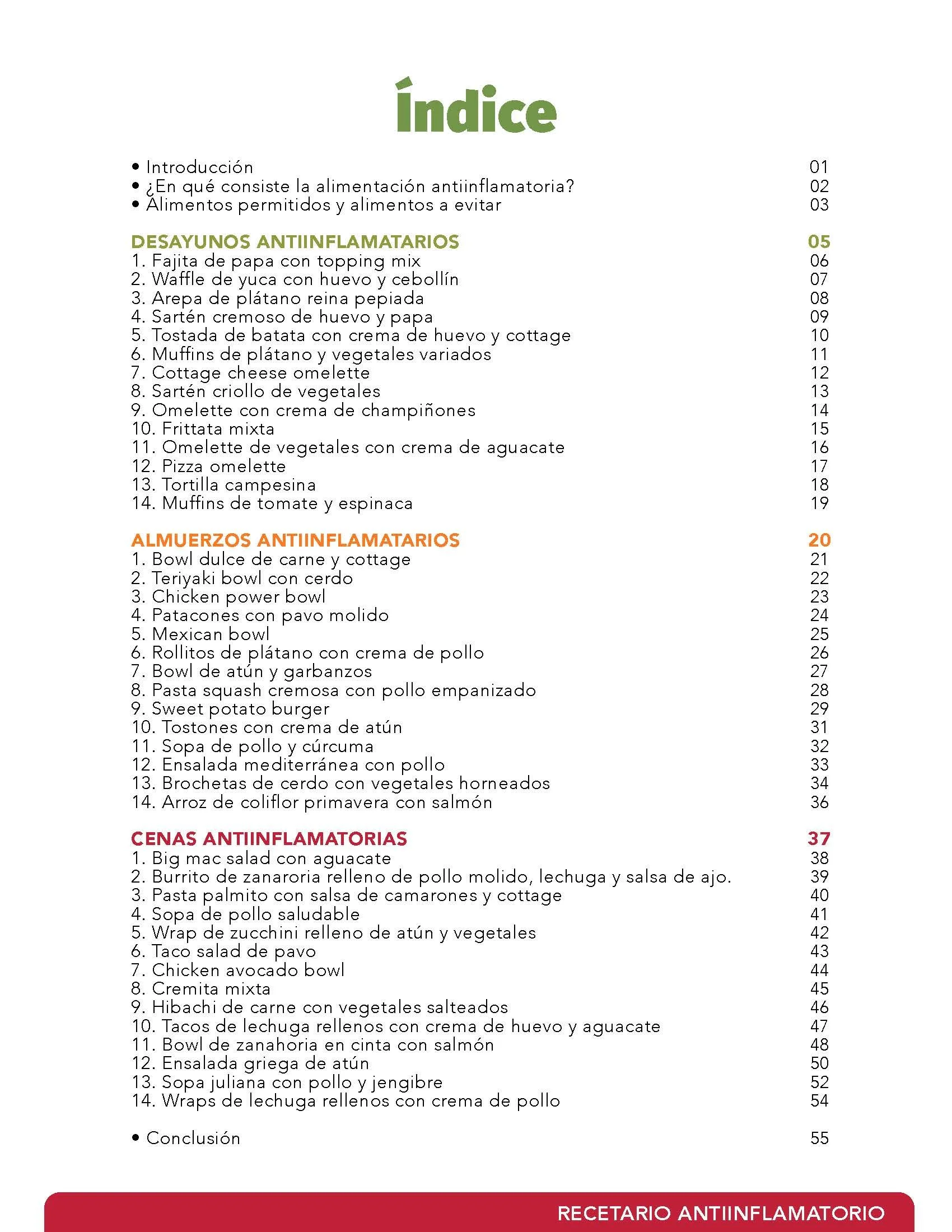 Recetario Antiinflamatorio_Page_02.jpg