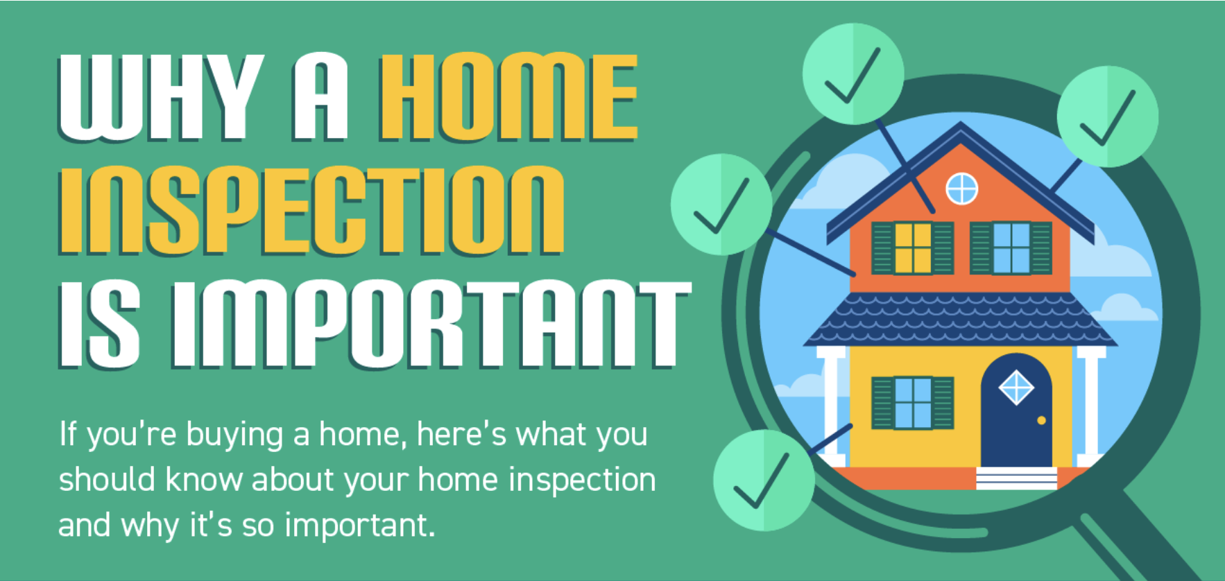 Why a Home Inspection Is Important [INFOGRAPHIC]