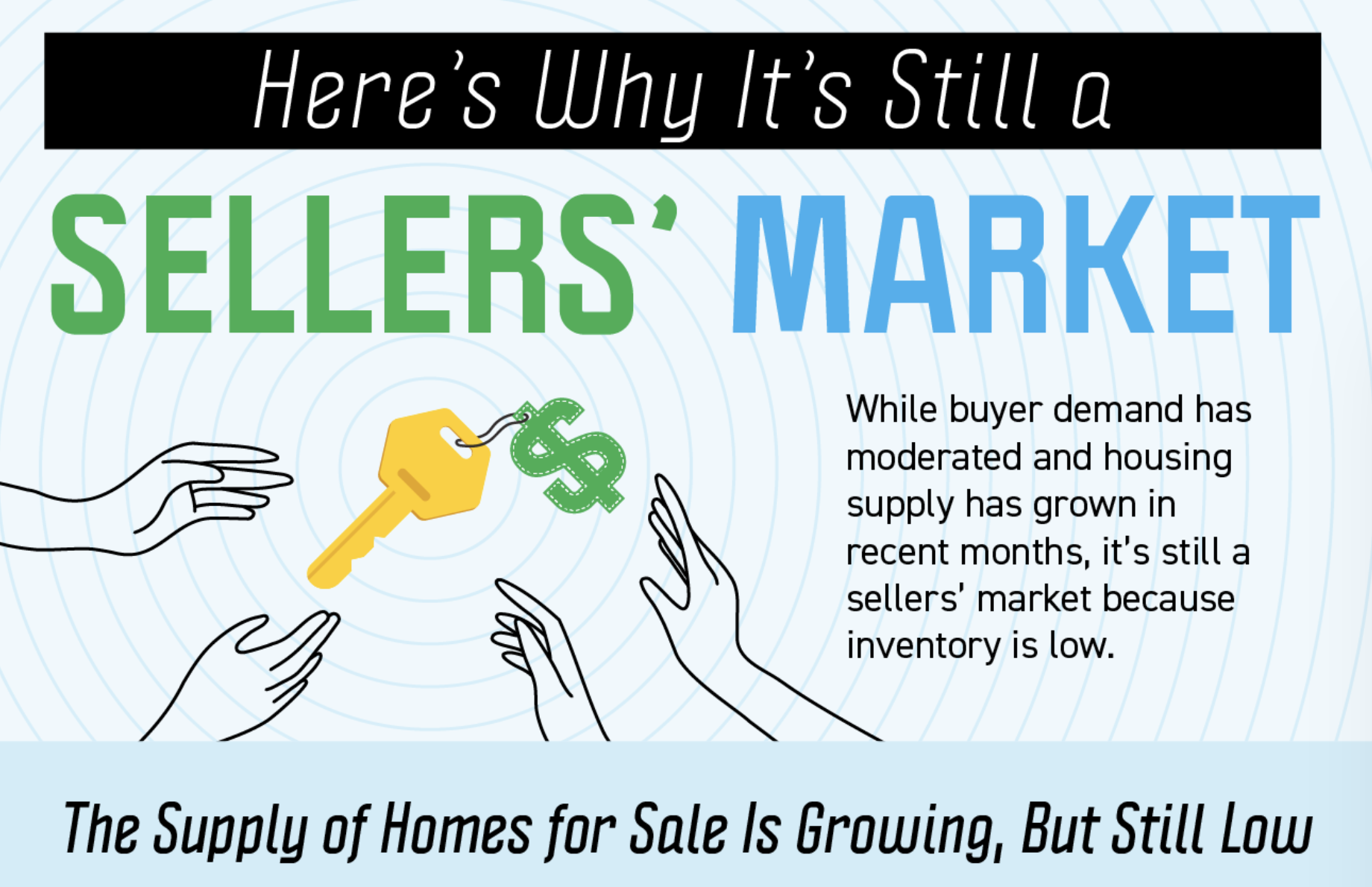 Here’s Why It’s Still a Sellers’ Market [INFOGRAPHIC]