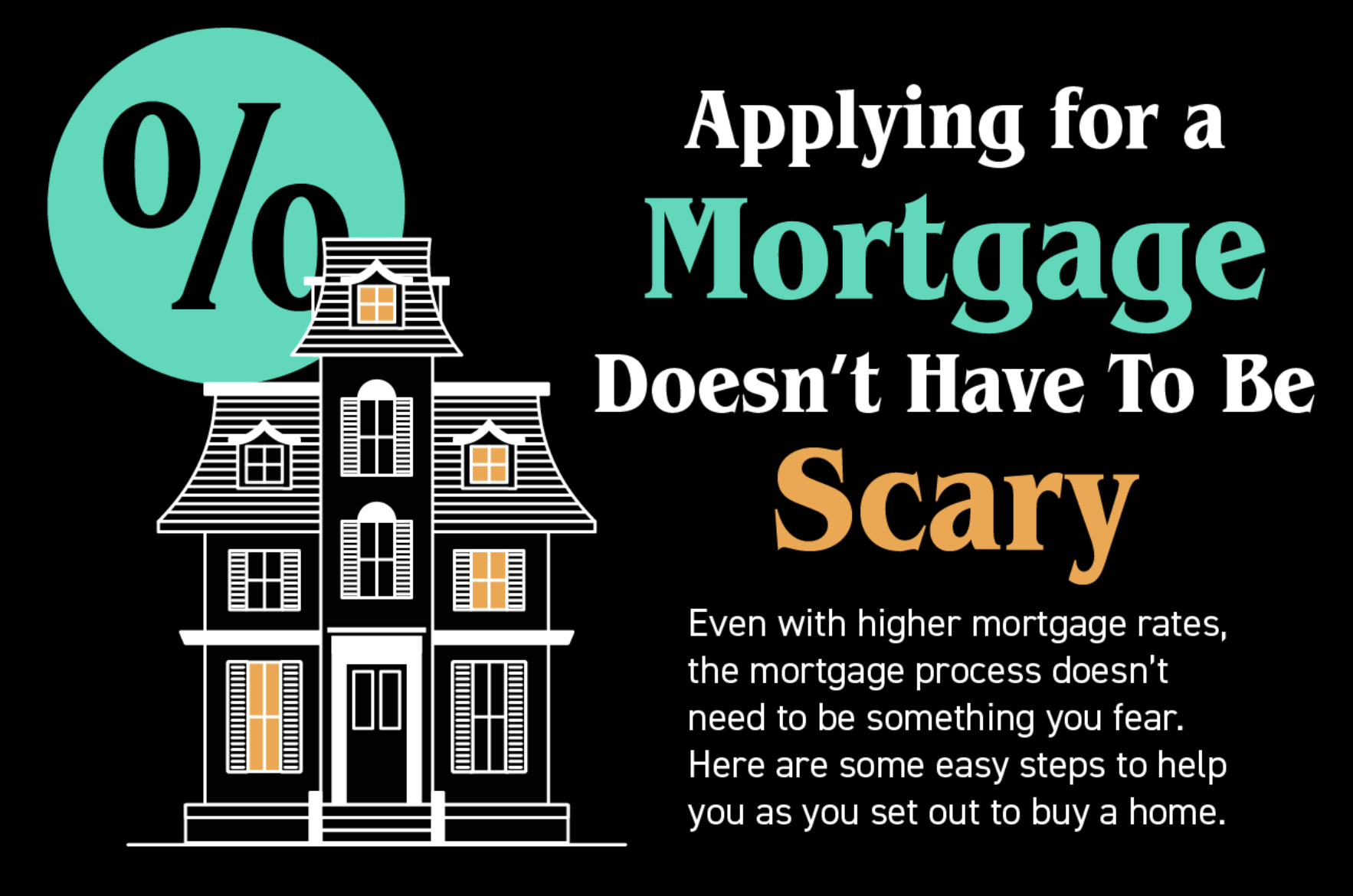 Applying for a Mortgage Doesn’t Have To Be Scary [INFOGRAPHIC]