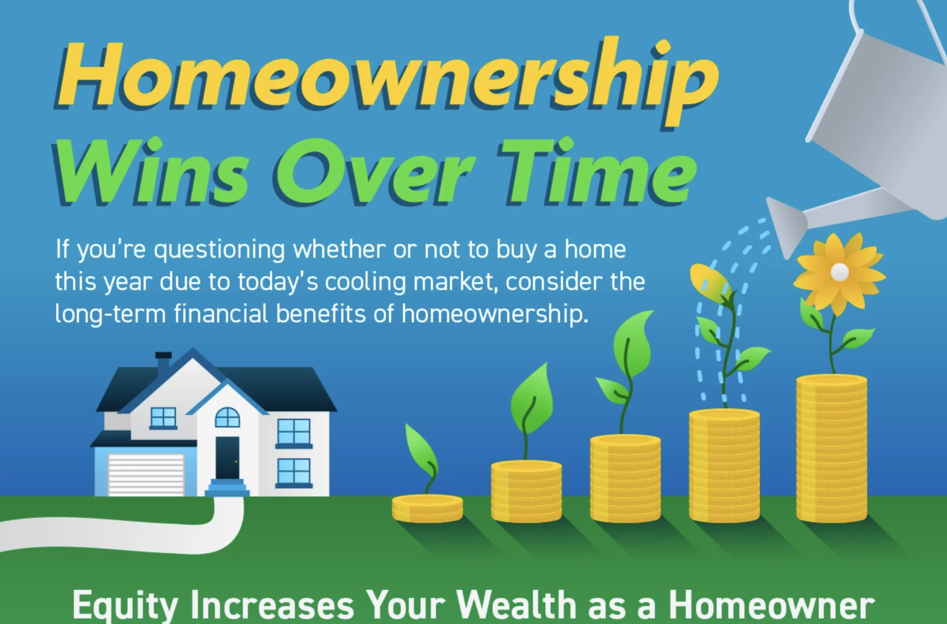 Homeownership Wins Over Time [INFOGRAPHIC]