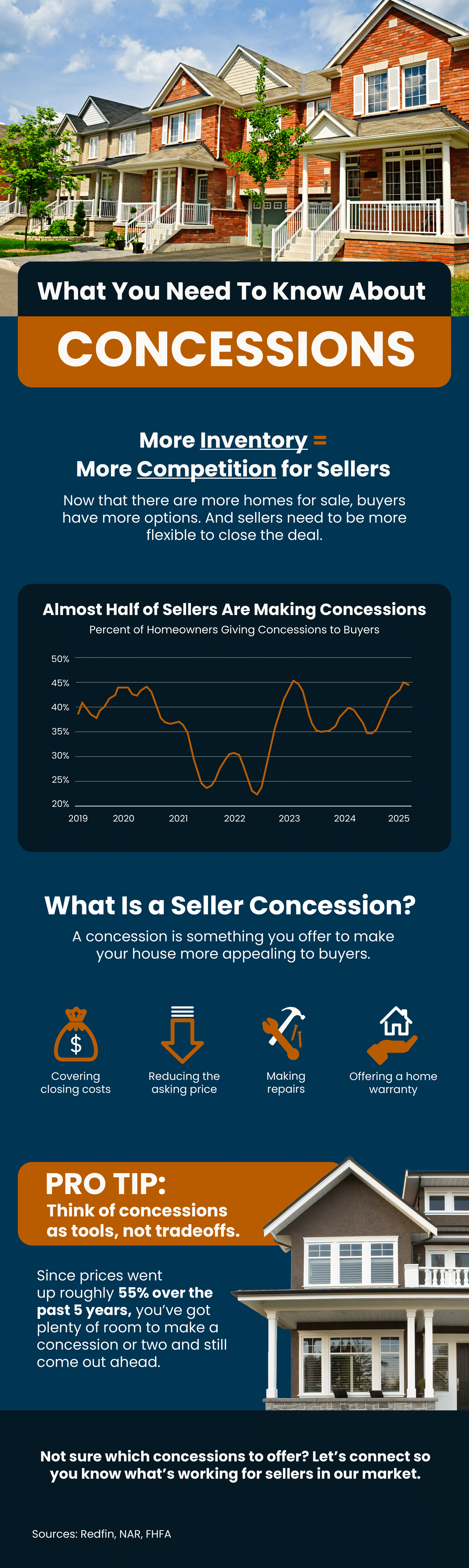 What You Need To Know About Concessions