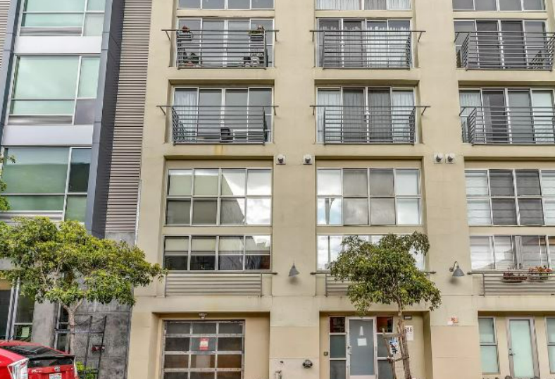 Exploring 786 Minna Street Lofts in San Francisco: A Prime Location for Families and Investors