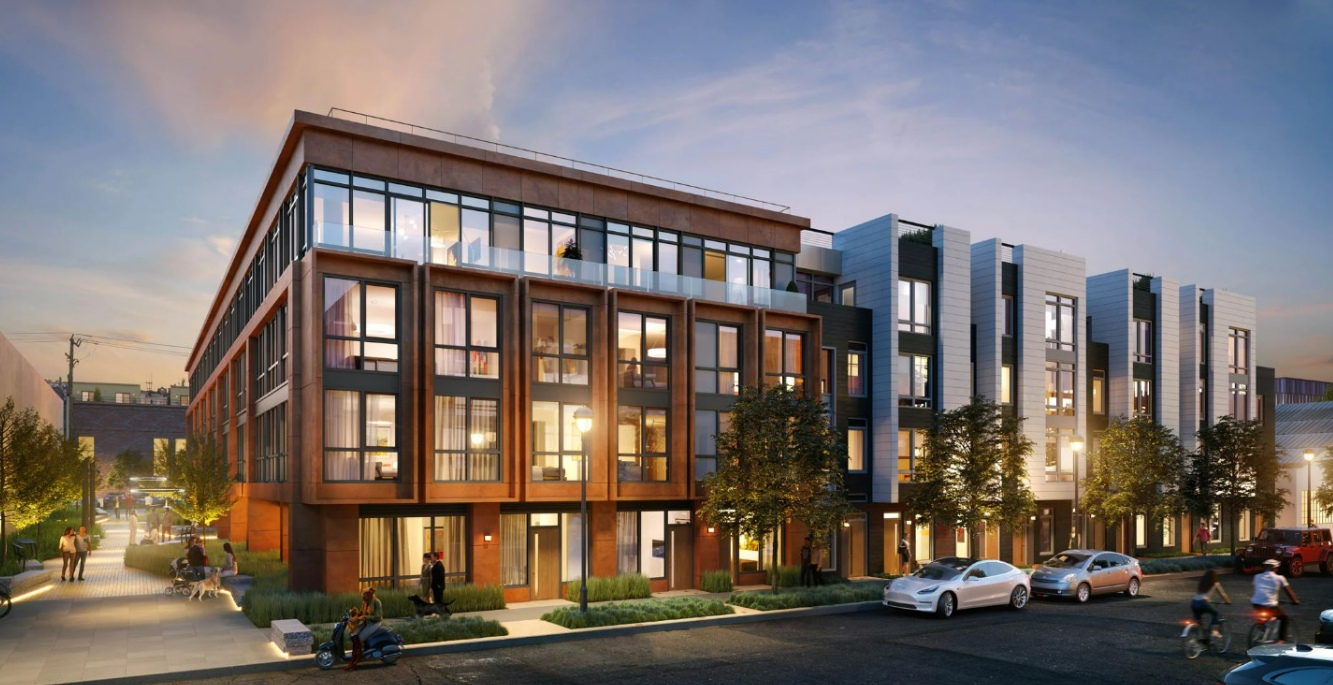 Why 950 Tennessee Street in Dogpatch is an Ideal Neighborhood for Families and Investors (Copy)