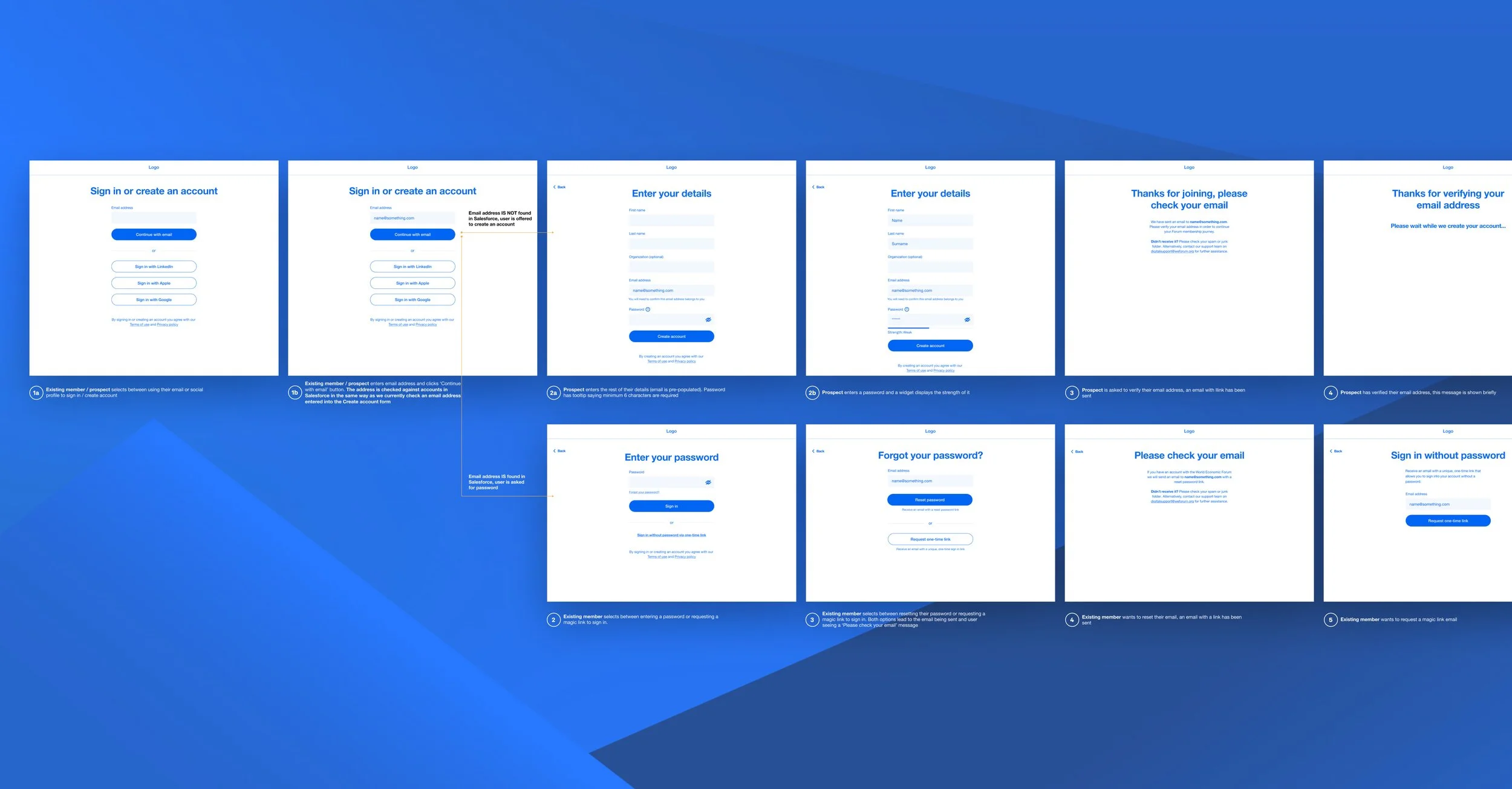 Sign in / Create account wireframes