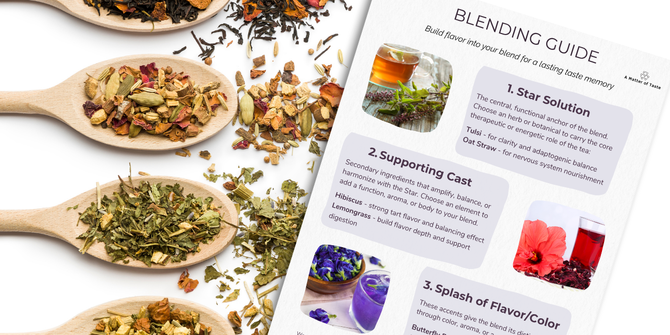 Solving problems in tea in three parts