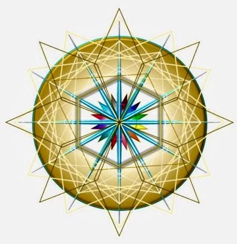 SOMATRIX™ workshop: Raising Your Resonance