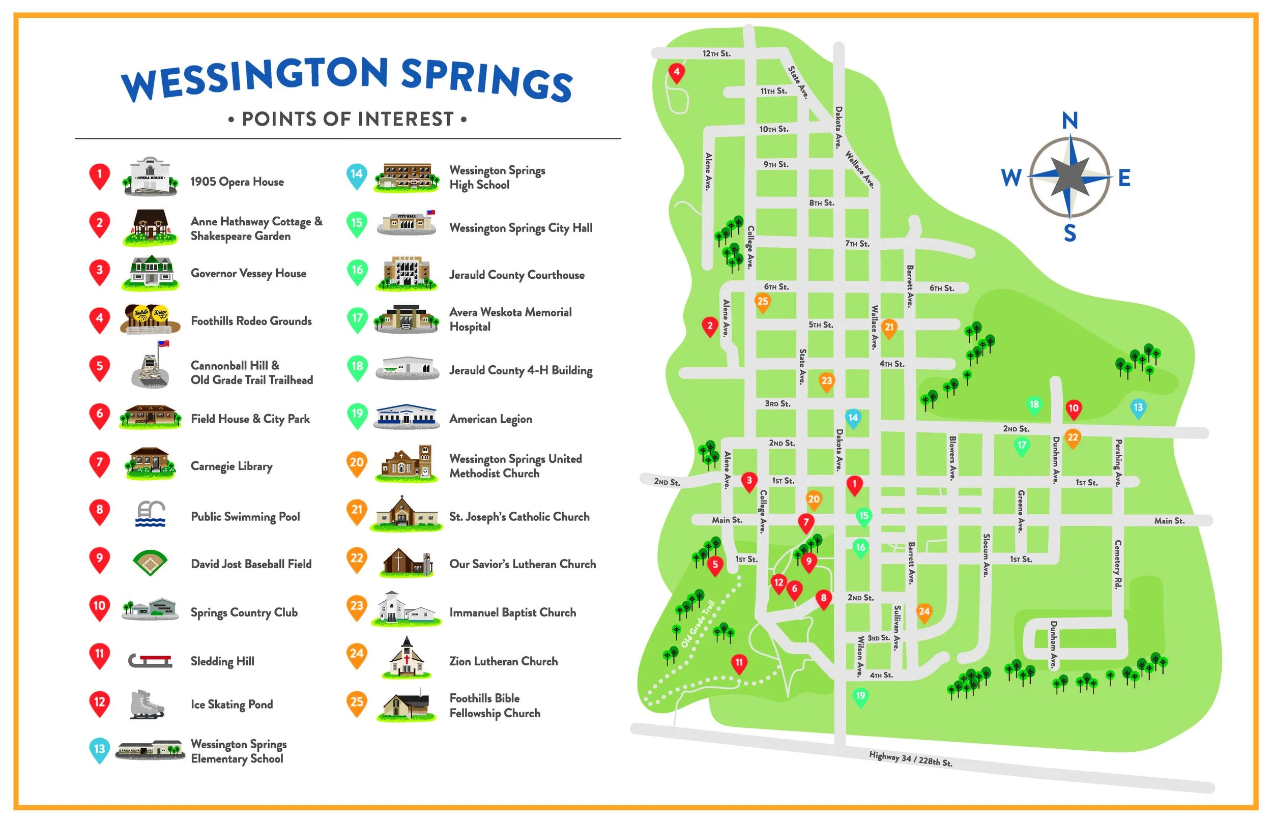 Things to Do — Wessington Springs, South Dakota