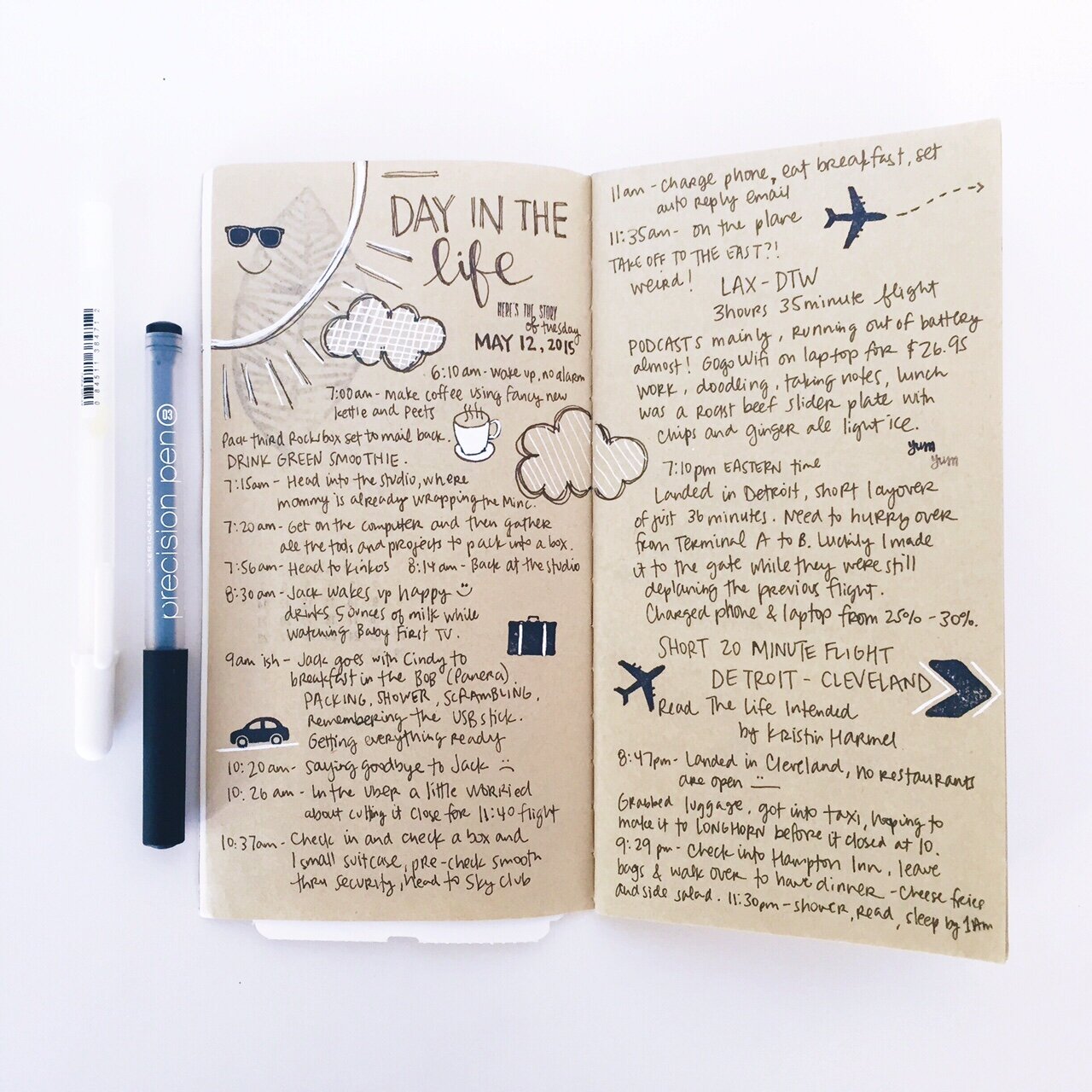 Artist Fills Traveler's Notebook With Intimate Visual Diary