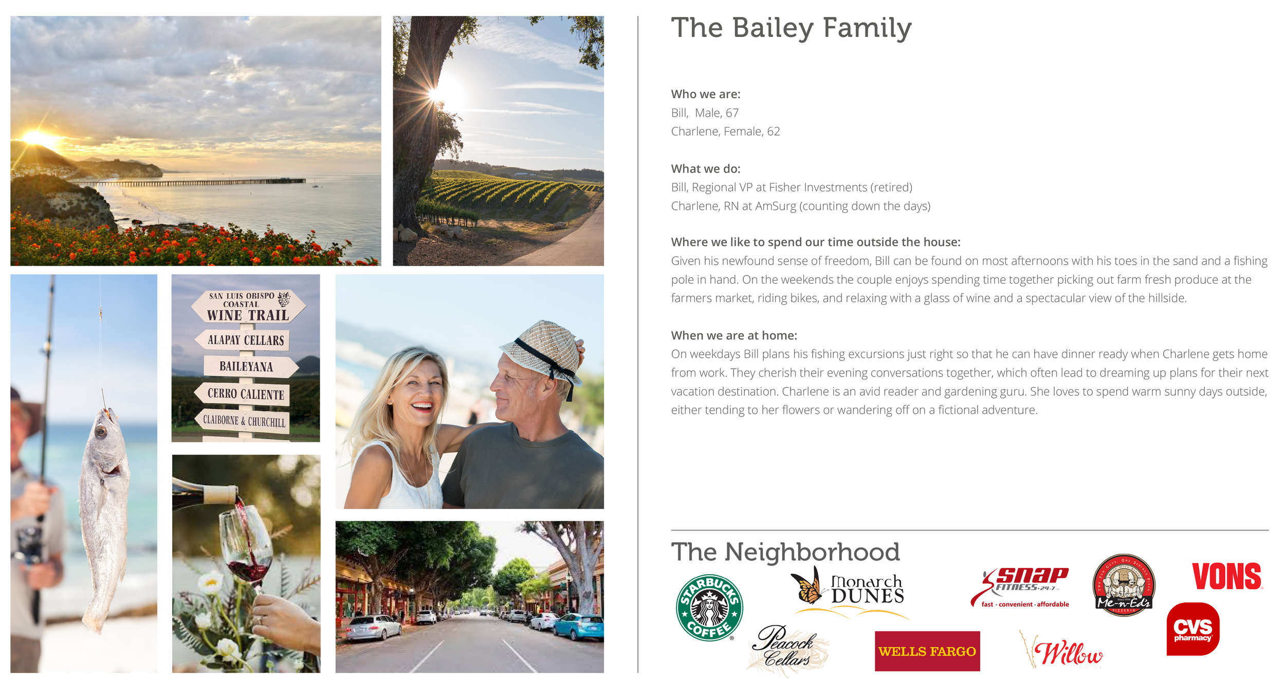 MONARCH DUNES Family Page.png