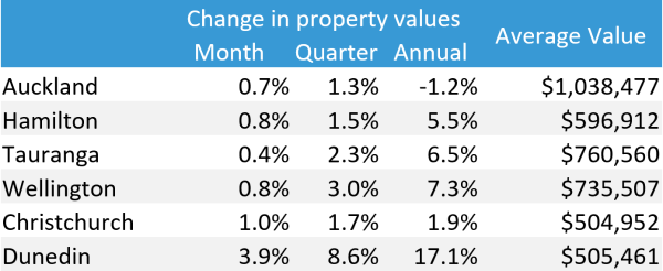 real estate picture1.png