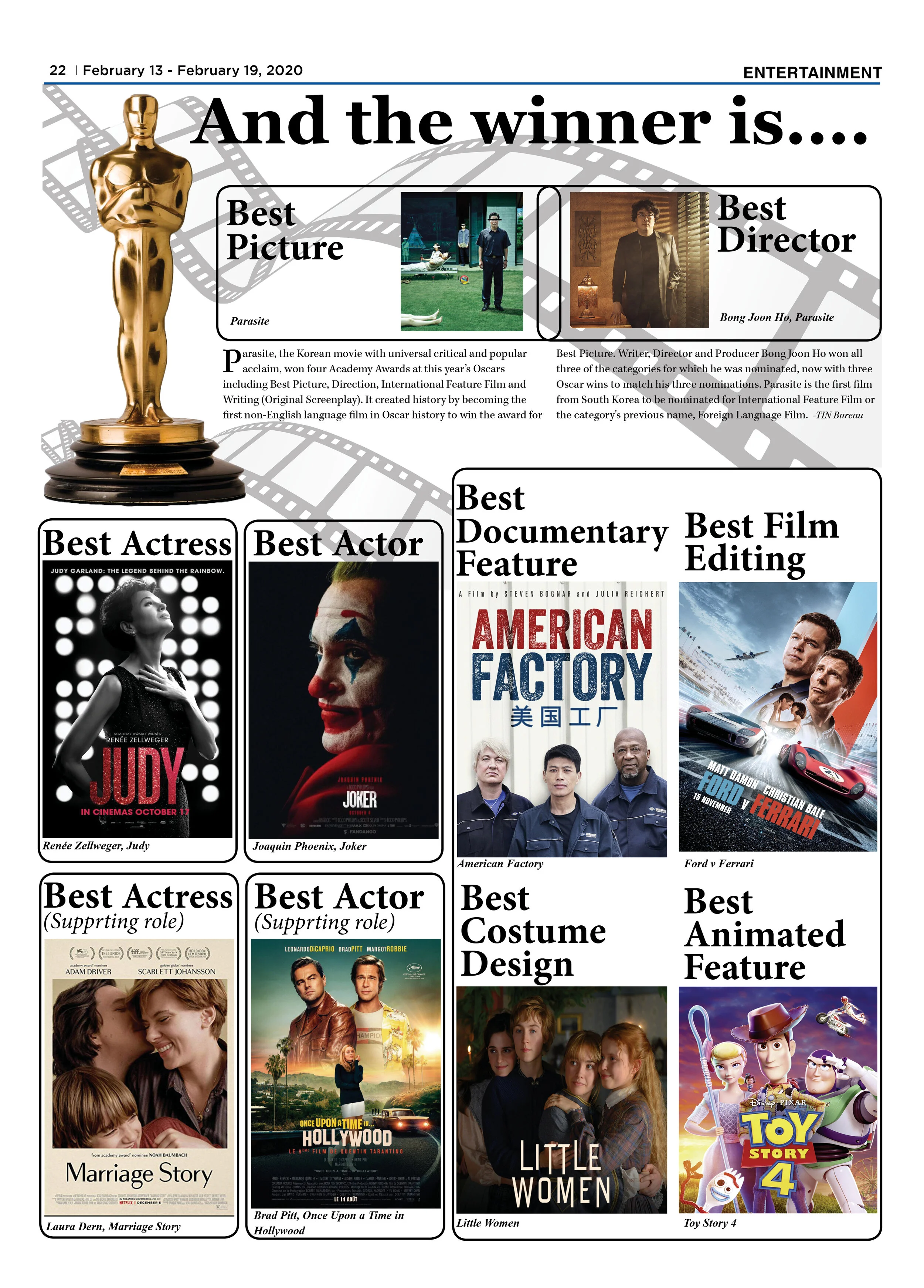 Designed by Vritti Parasher