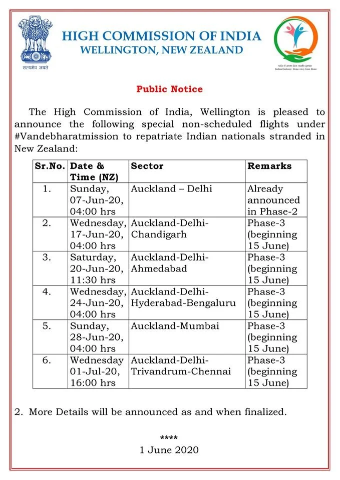 vande bharat mission.jpg