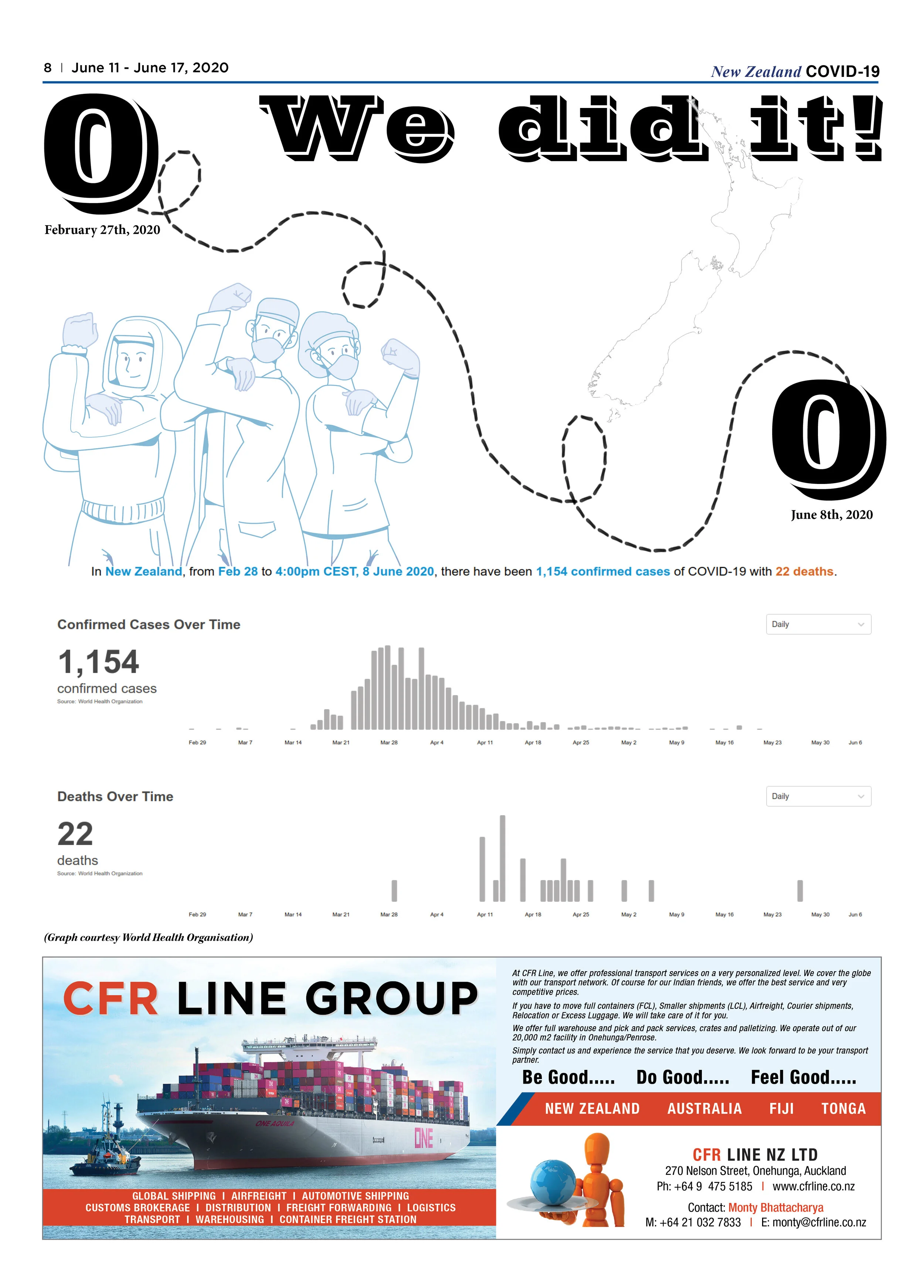 Issue 9, Vol 3 pg 8.jpg