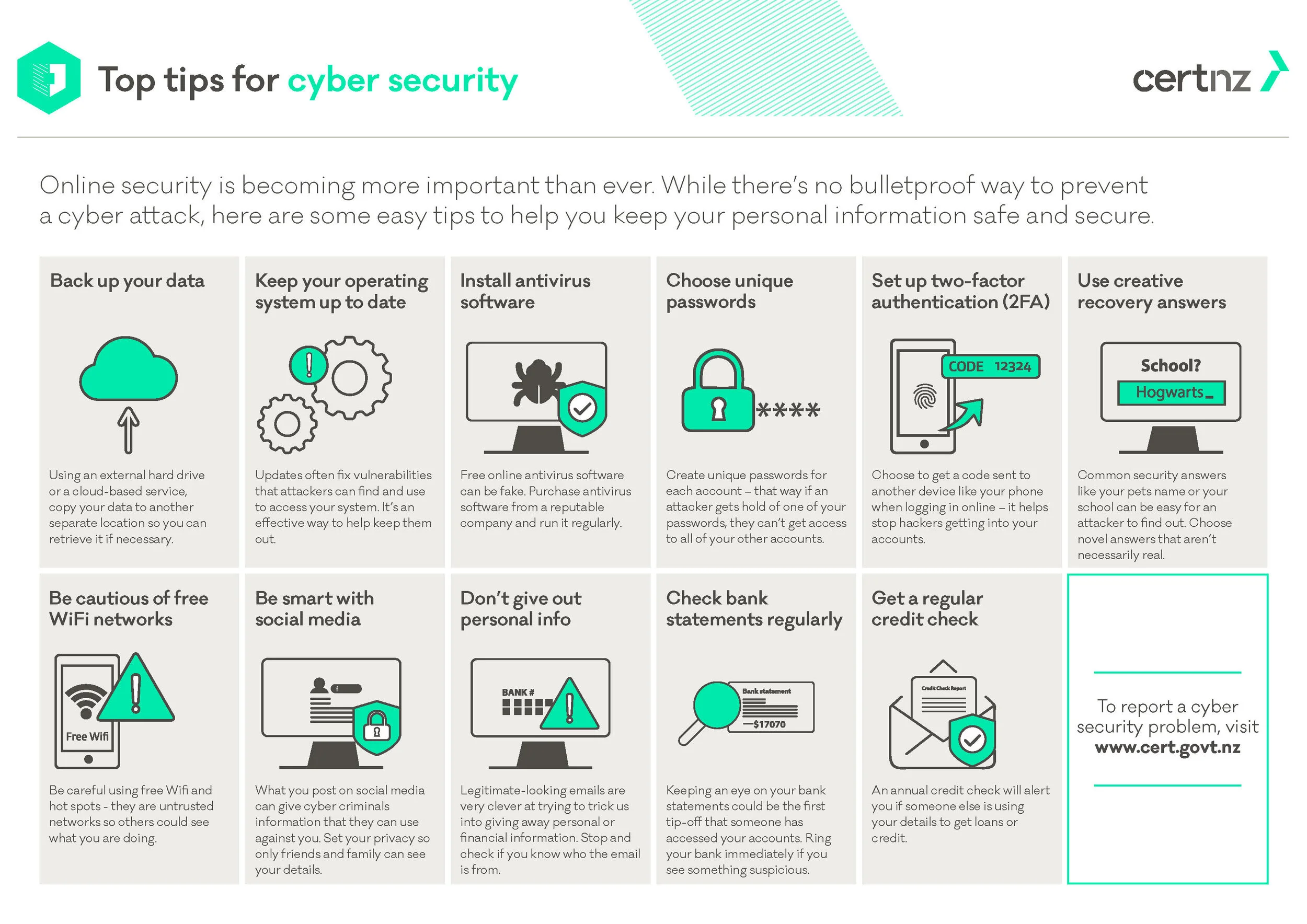 Infographic-11-top-tips-for-cyber-security-A3.jpg
