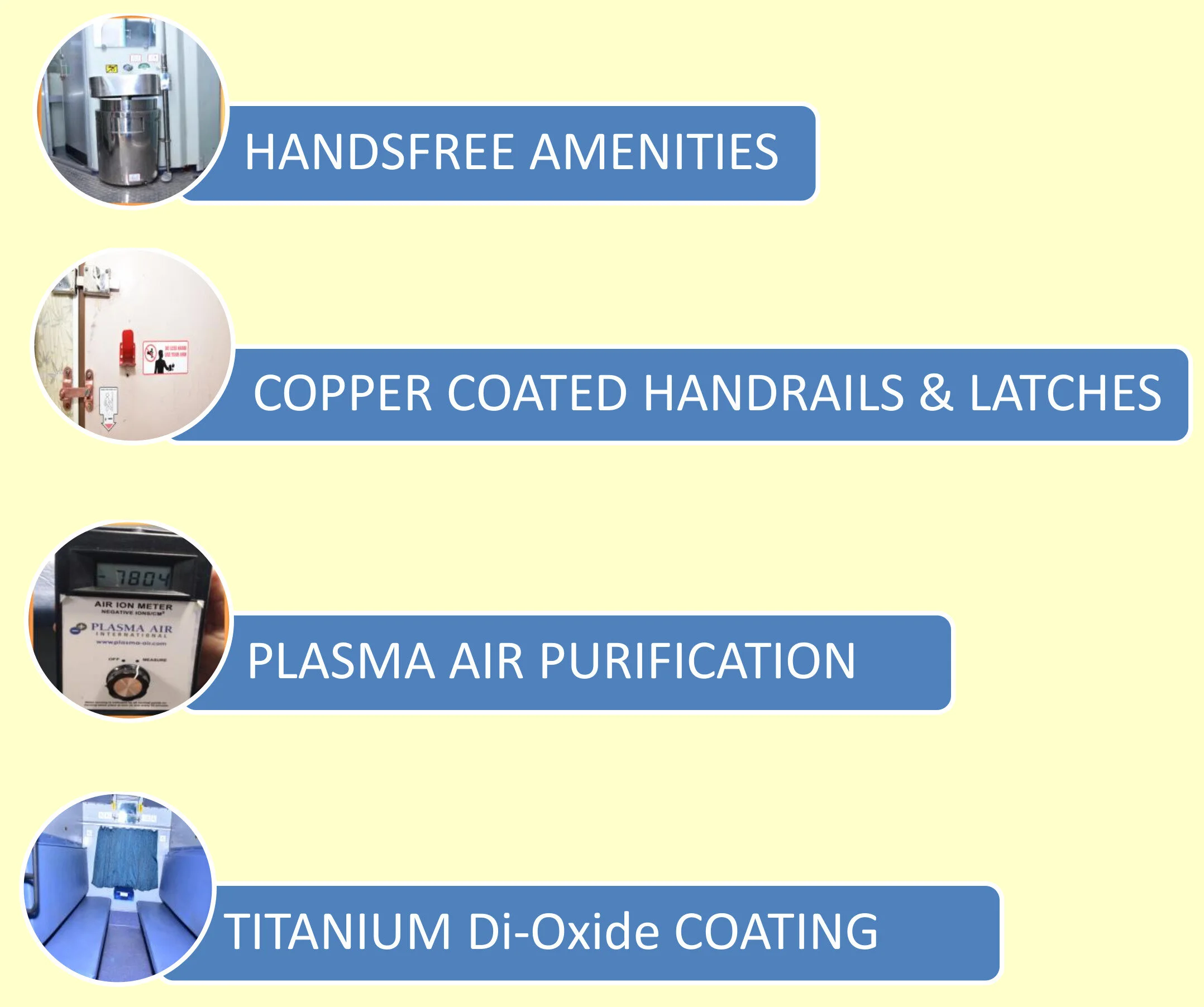 Indian Railways launches a post-Covid coach to ensure safer journey