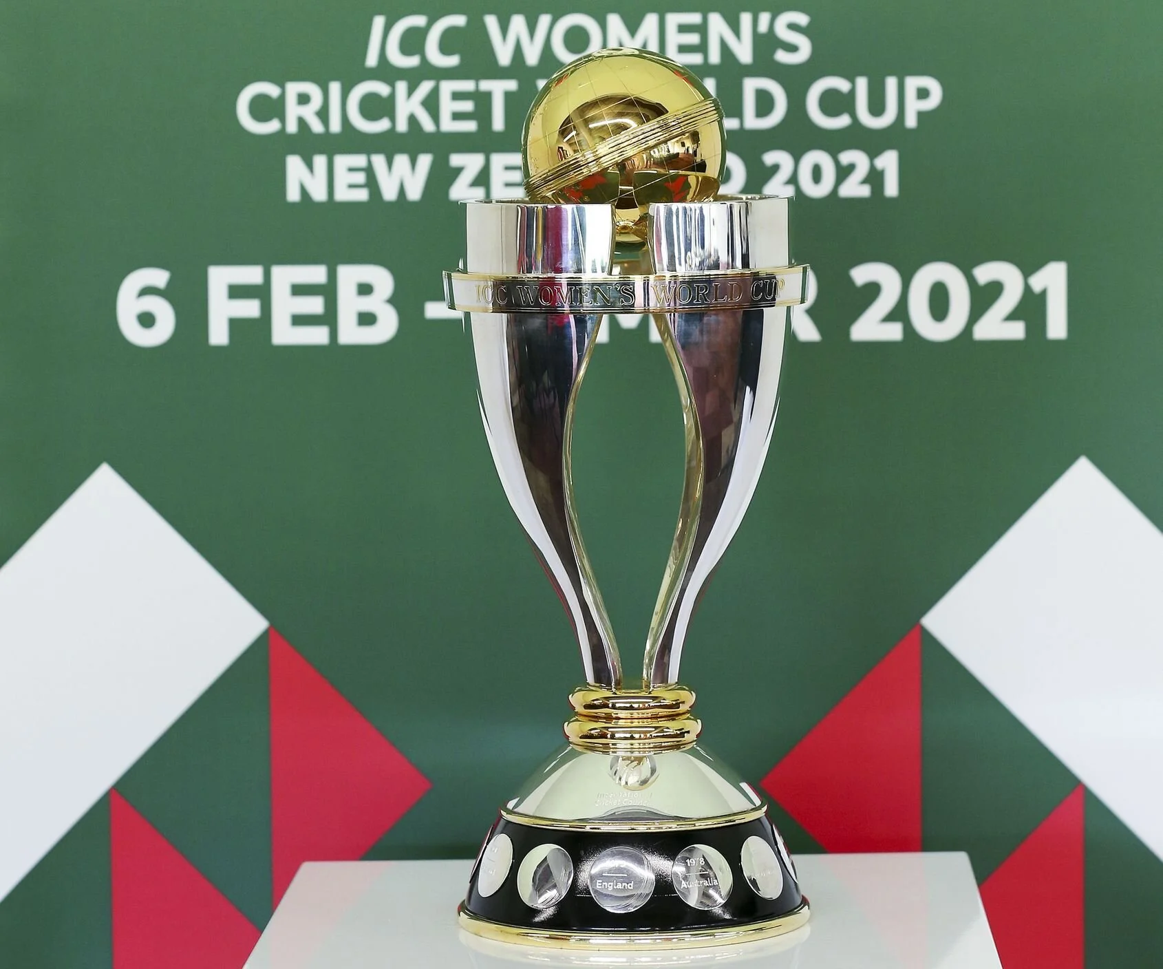 ICC Men's T20 World Cup 2020 postponed