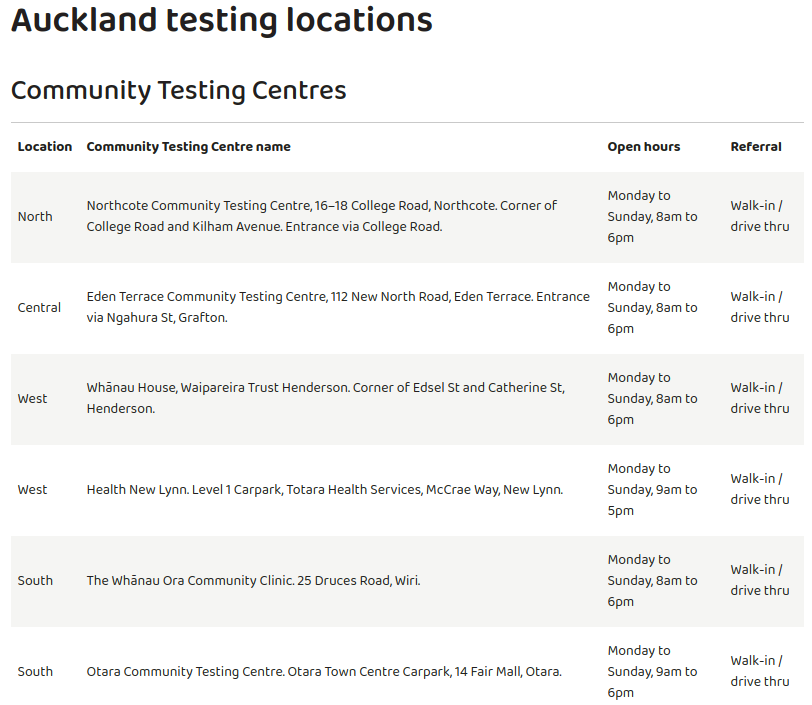 Auckland testing centres.png