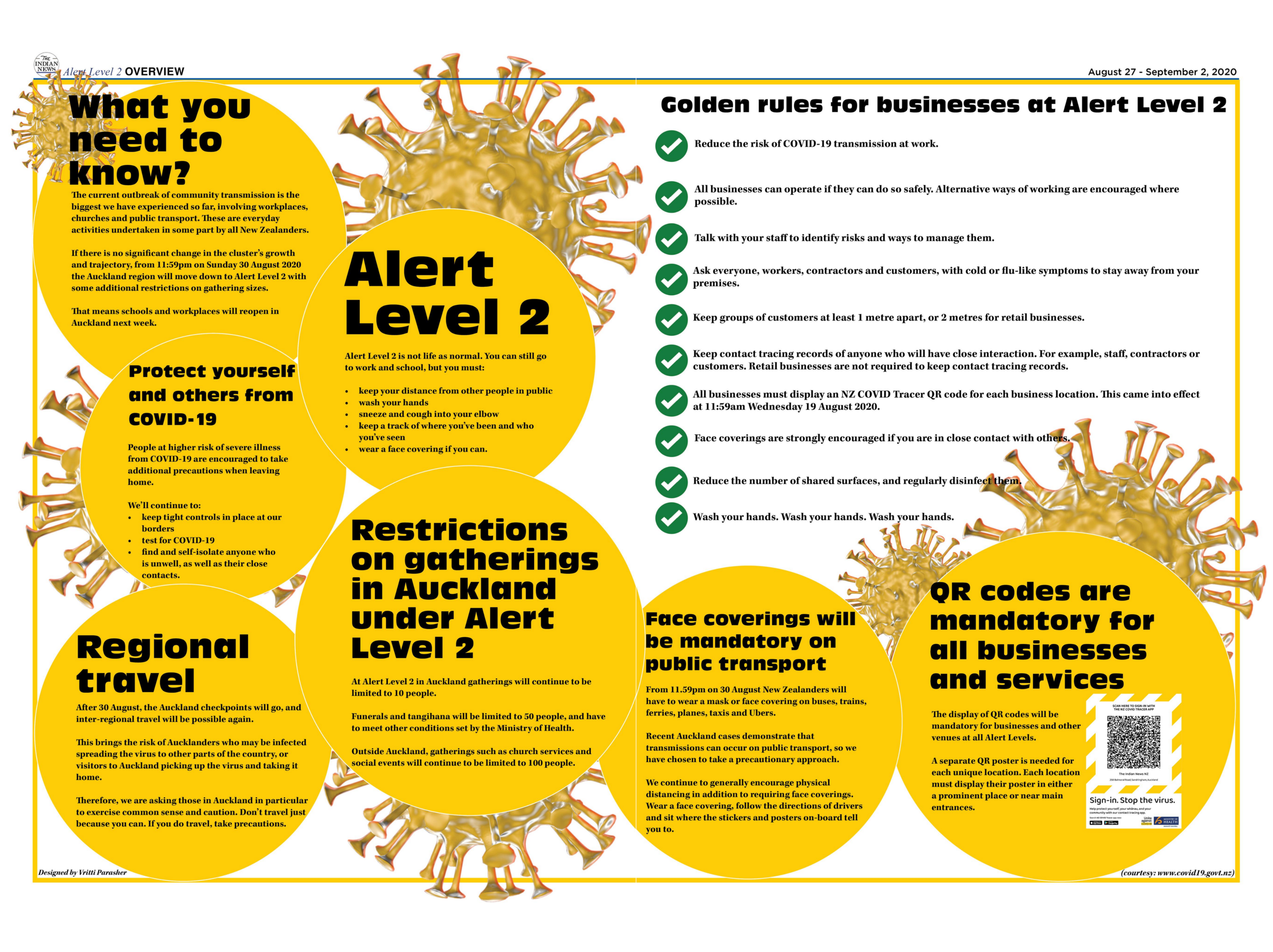 DPS .png
