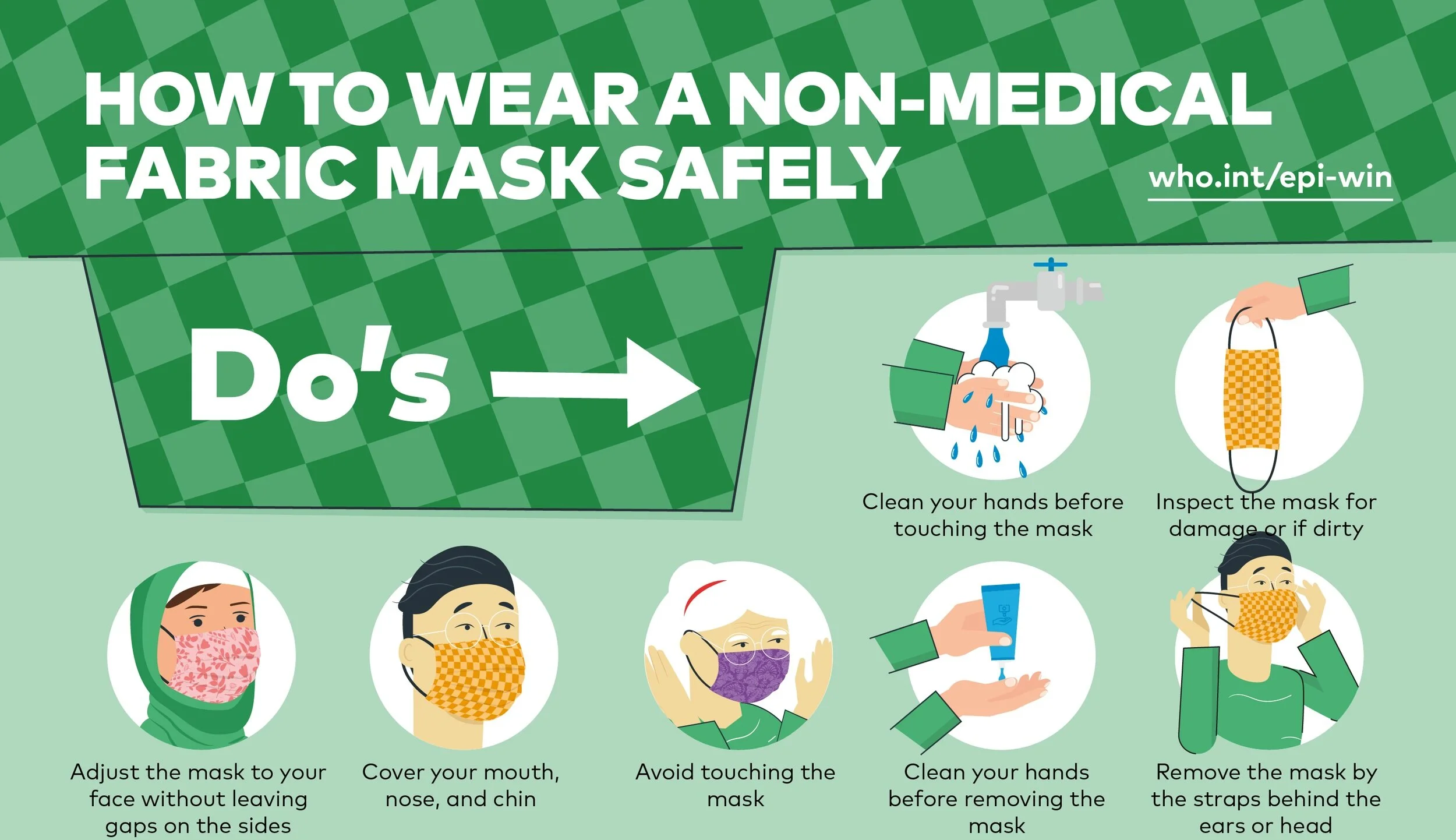 Use of masks in the community: Ministry of Health