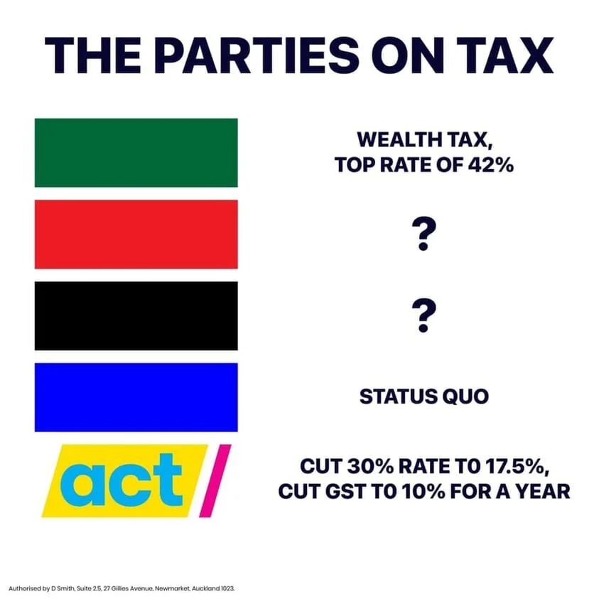 Will Government’s fairy tales mask their contagious careless debt?