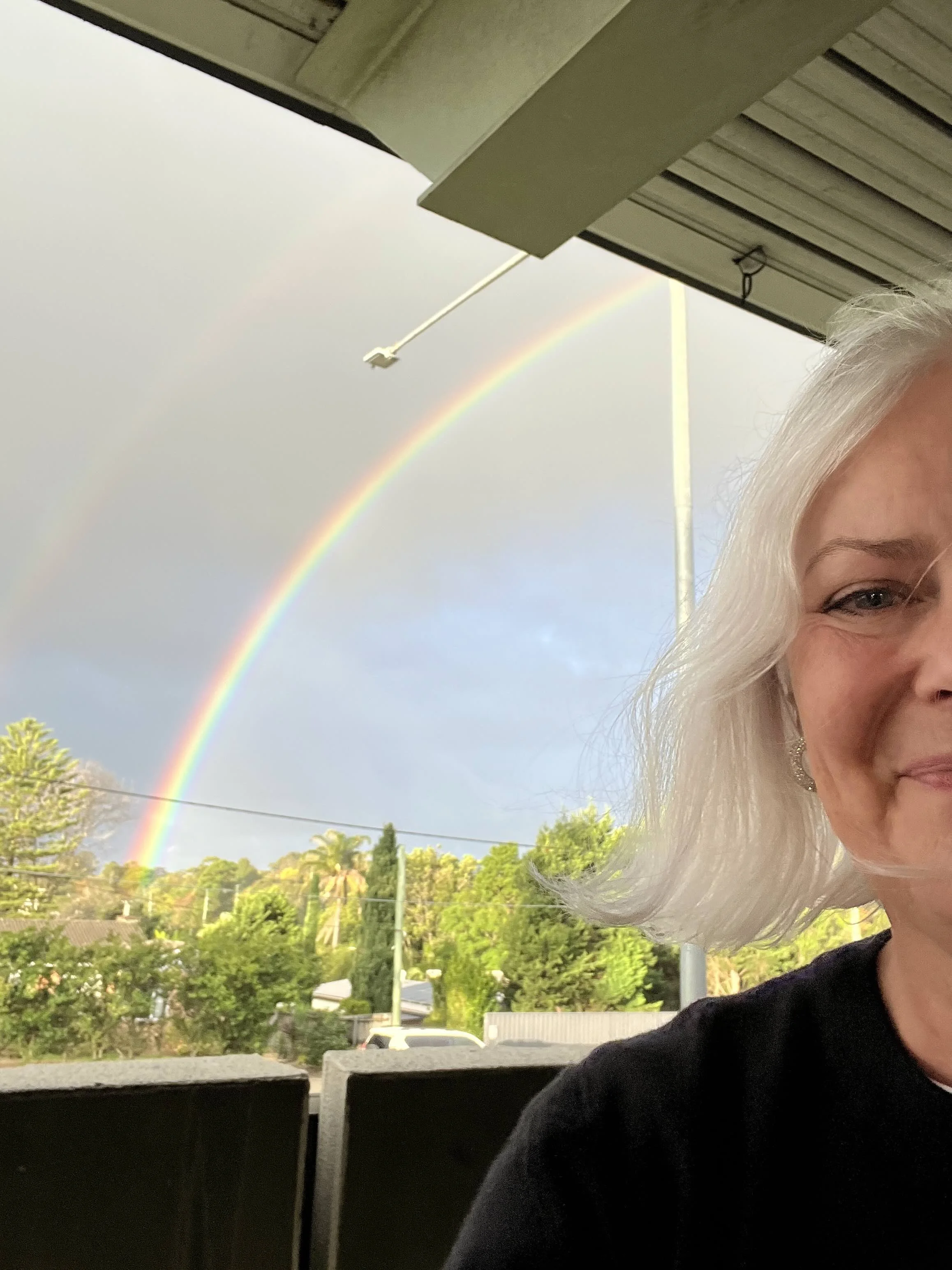 The Best Question To Ask Yourself