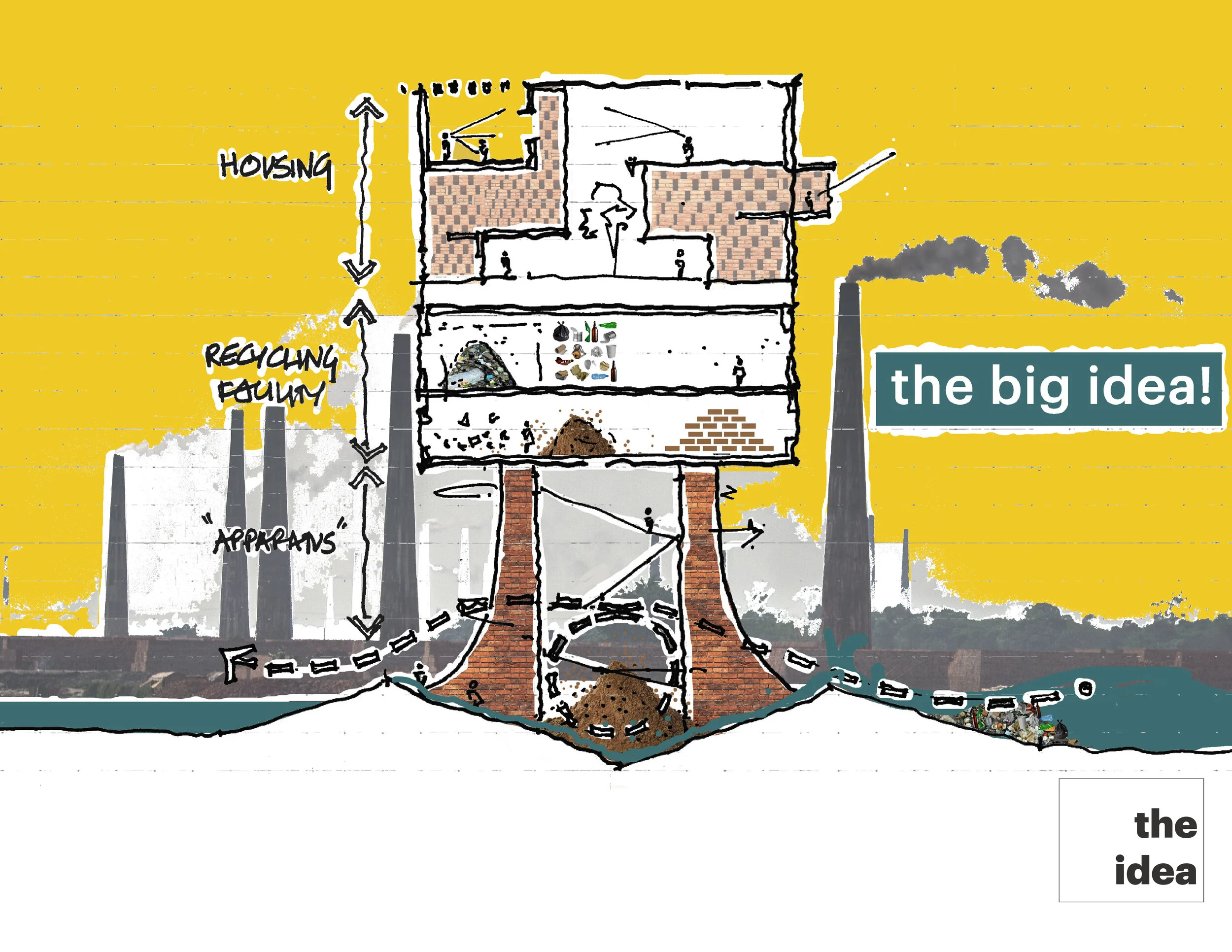 The big idea.jpg