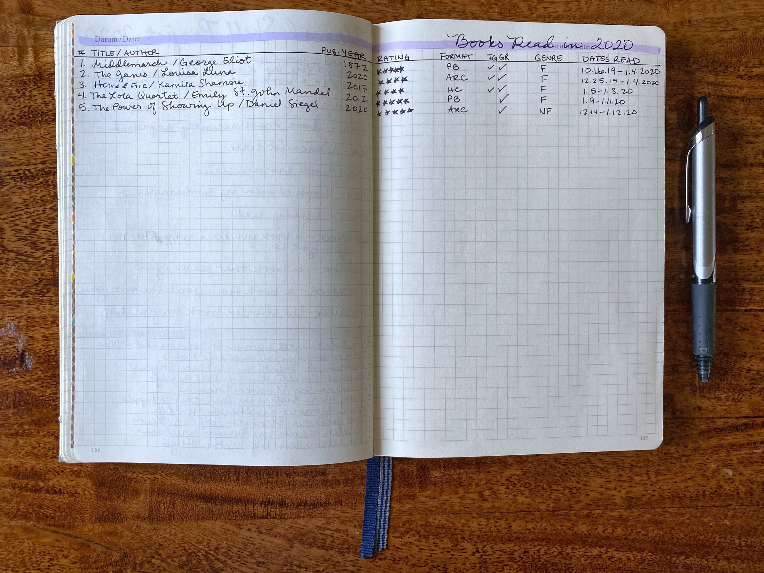 19 Personal Daily Journal Template Examples to Help You Start