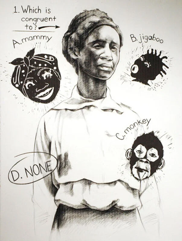 S.A.T. (Societal Aptitude Test)