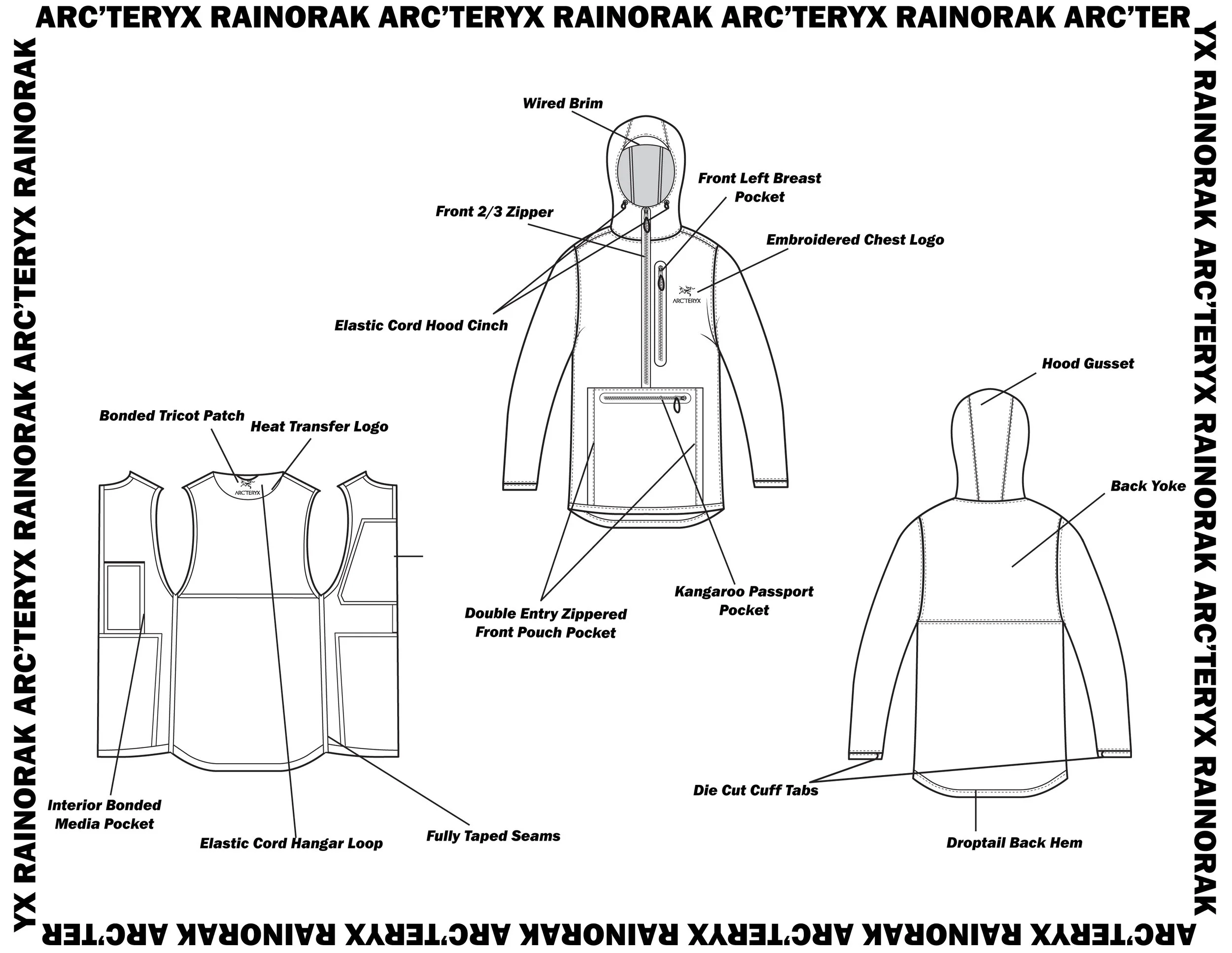 Final Rainorak Prezi v2-06.jpg