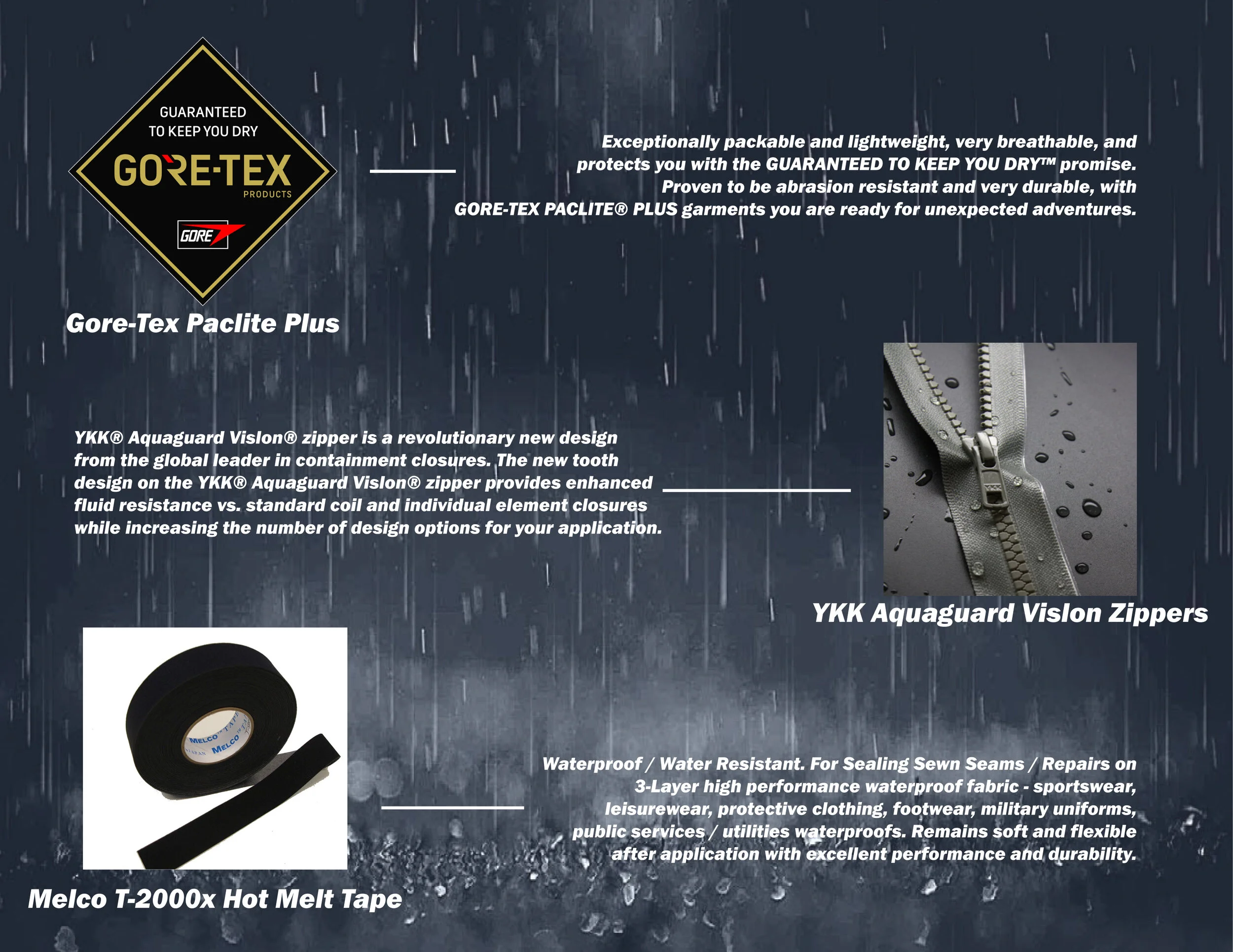 Final Rainorak Prezi v2-07.jpg