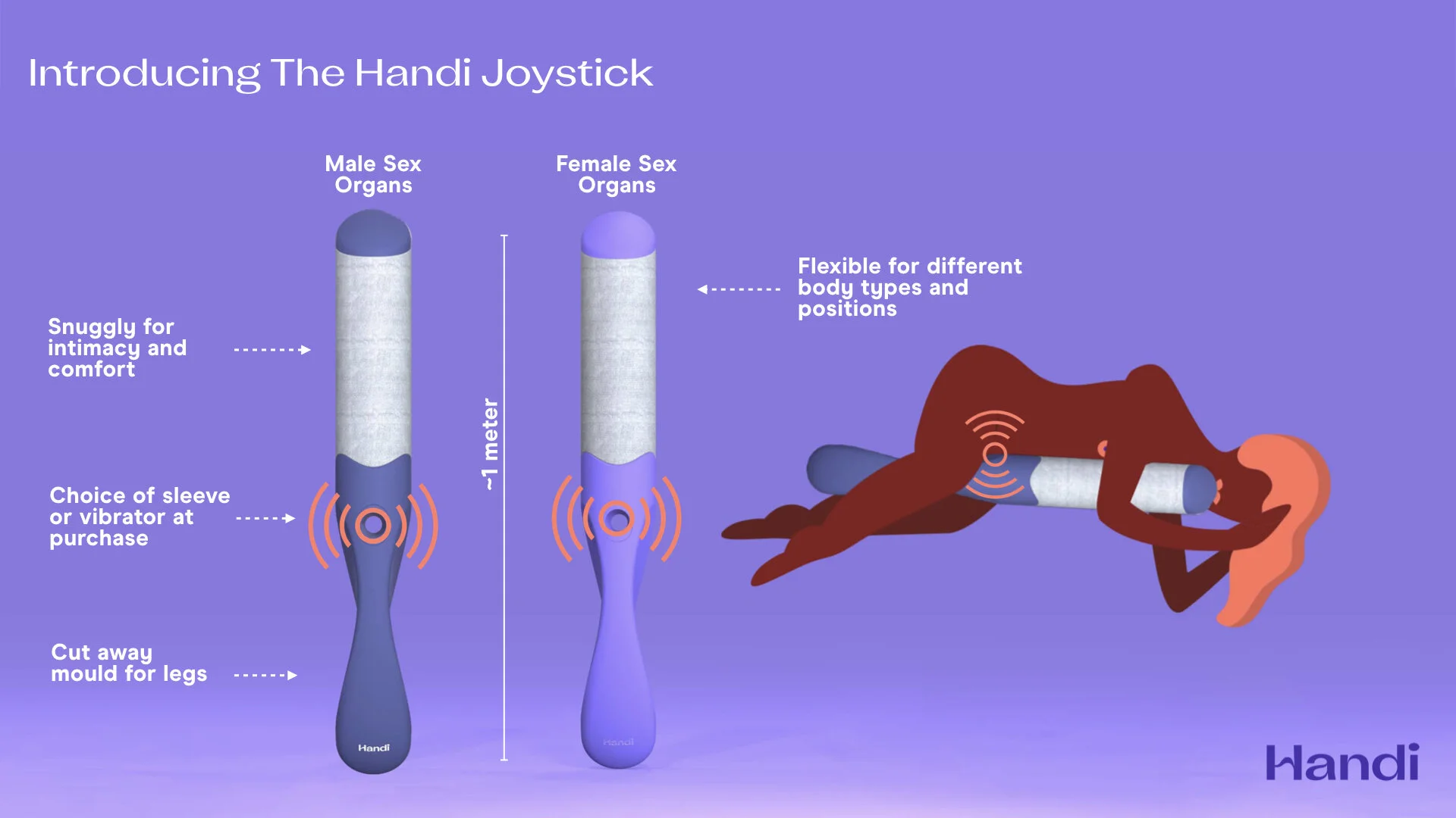 Sex-positive-handi-joystick-disability-sex.jpeg