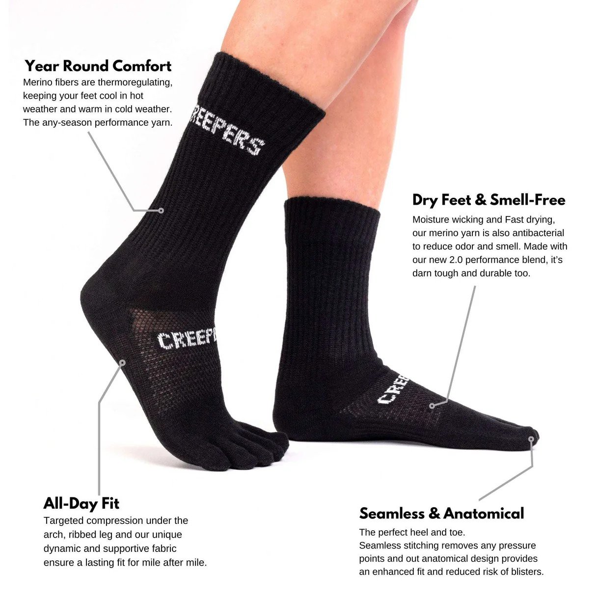 Creeper Socks | Merino Toe socks 2.0 | Crew Length — Deliberate 