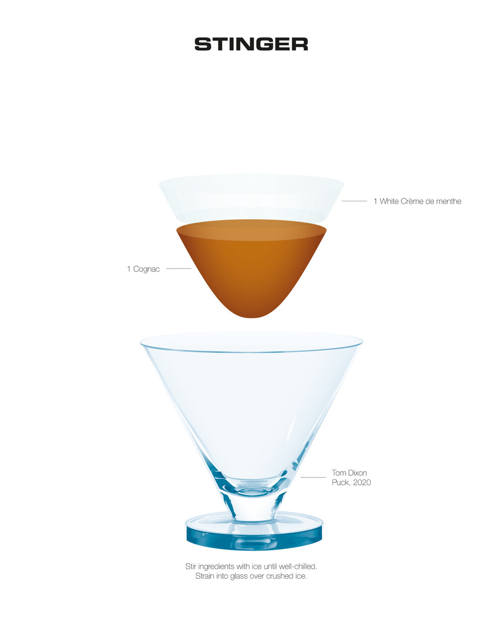 Cocktail Stinger Mobilita