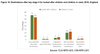 DfE releases latest outcomes data for Looked After Children — Equal ...