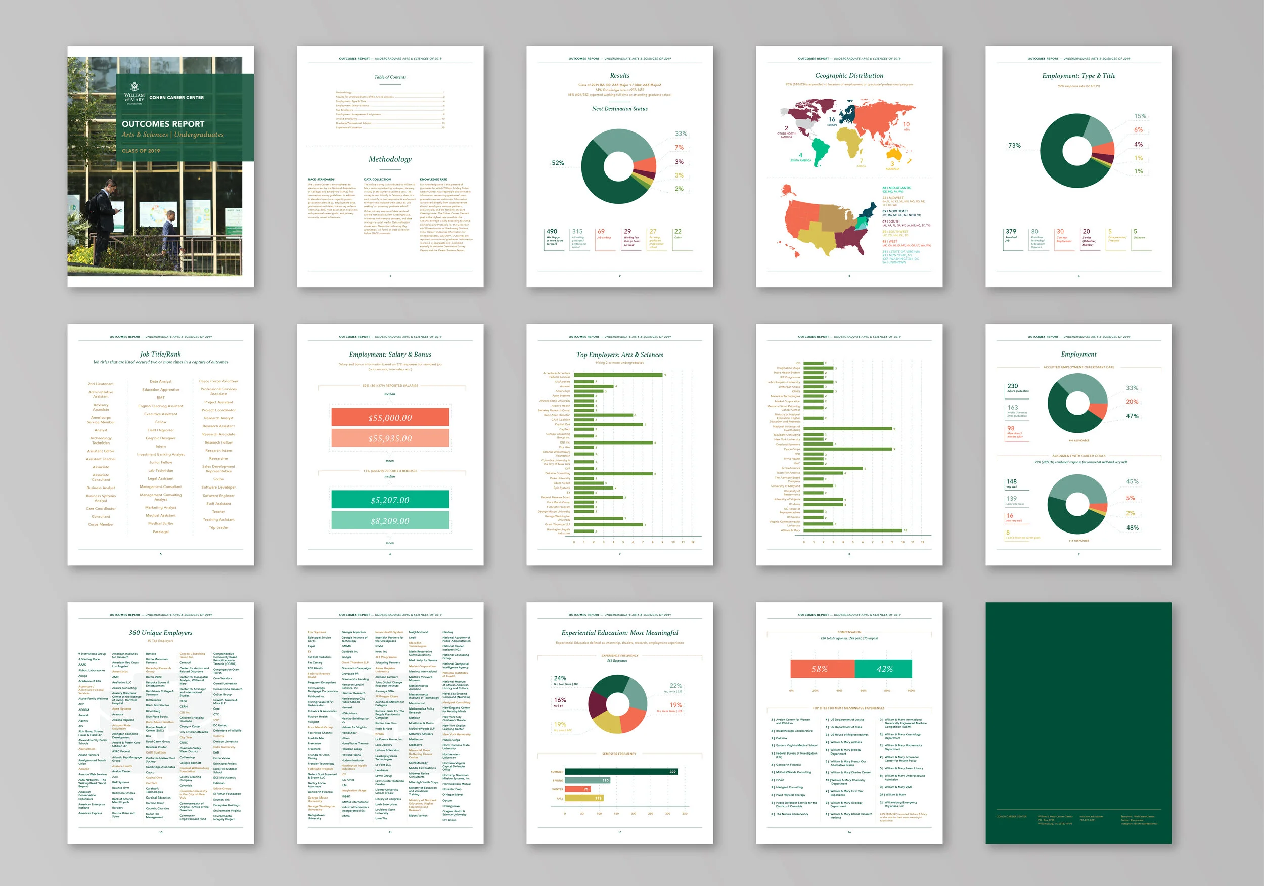 Report Spreads-01.jpg