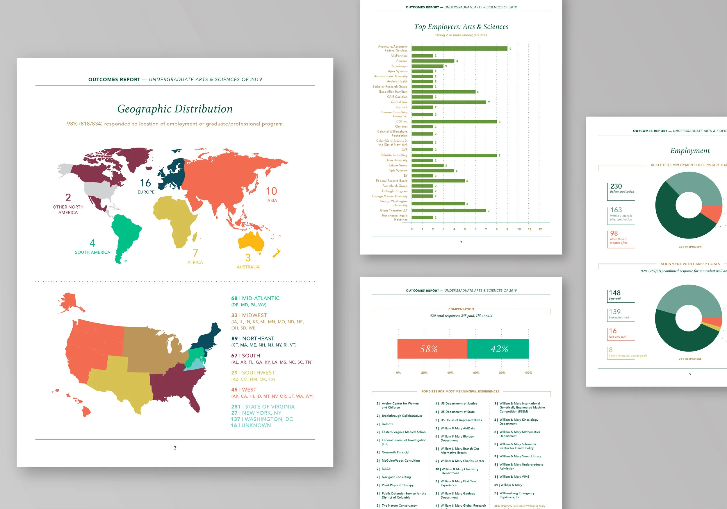Report Spreads_Larger-02.jpg