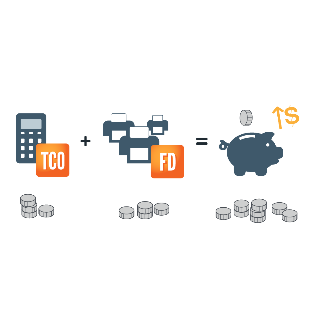 Illustration for a blog regarding two tools in In Time Tec’s Cartos Suite: the TCO calculator and Fleet Design .