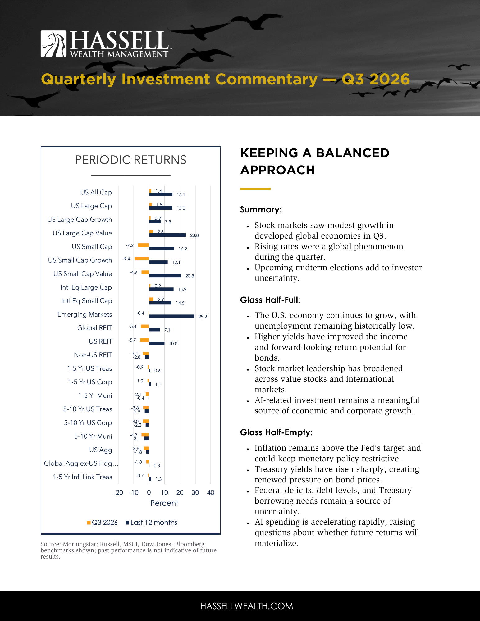 Cover page of the Hassell Wealth Management Q3 2026 Quarterly Investment Commentary PDF