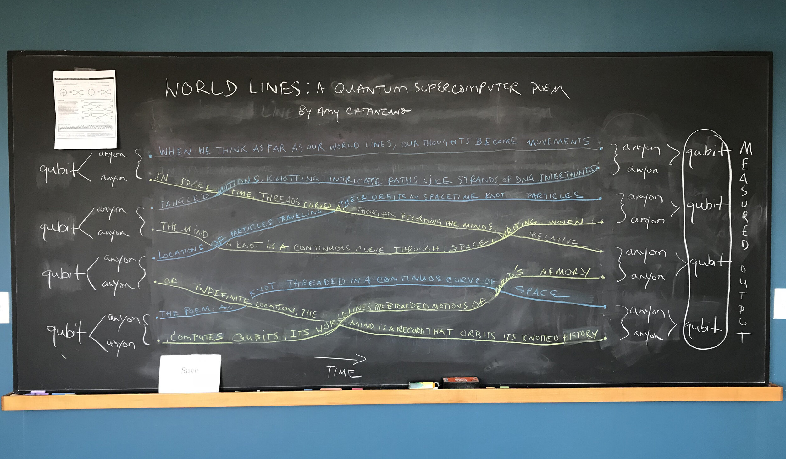 World Lines Amy Catanzano
