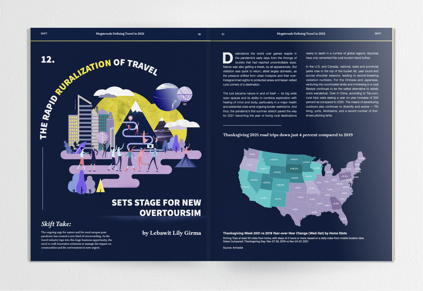 Megatrends 2022 Spread Mockup 2.png