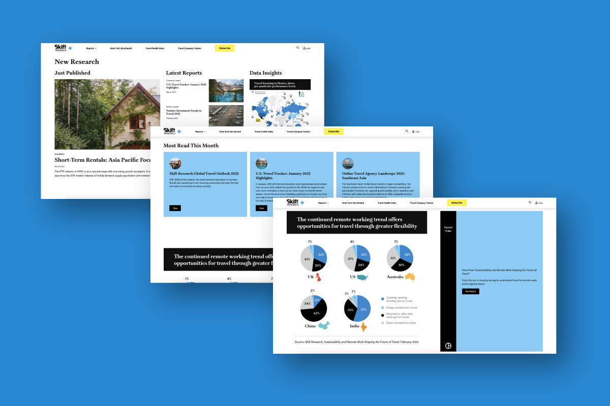 Skift Research: Website & Data Visualization