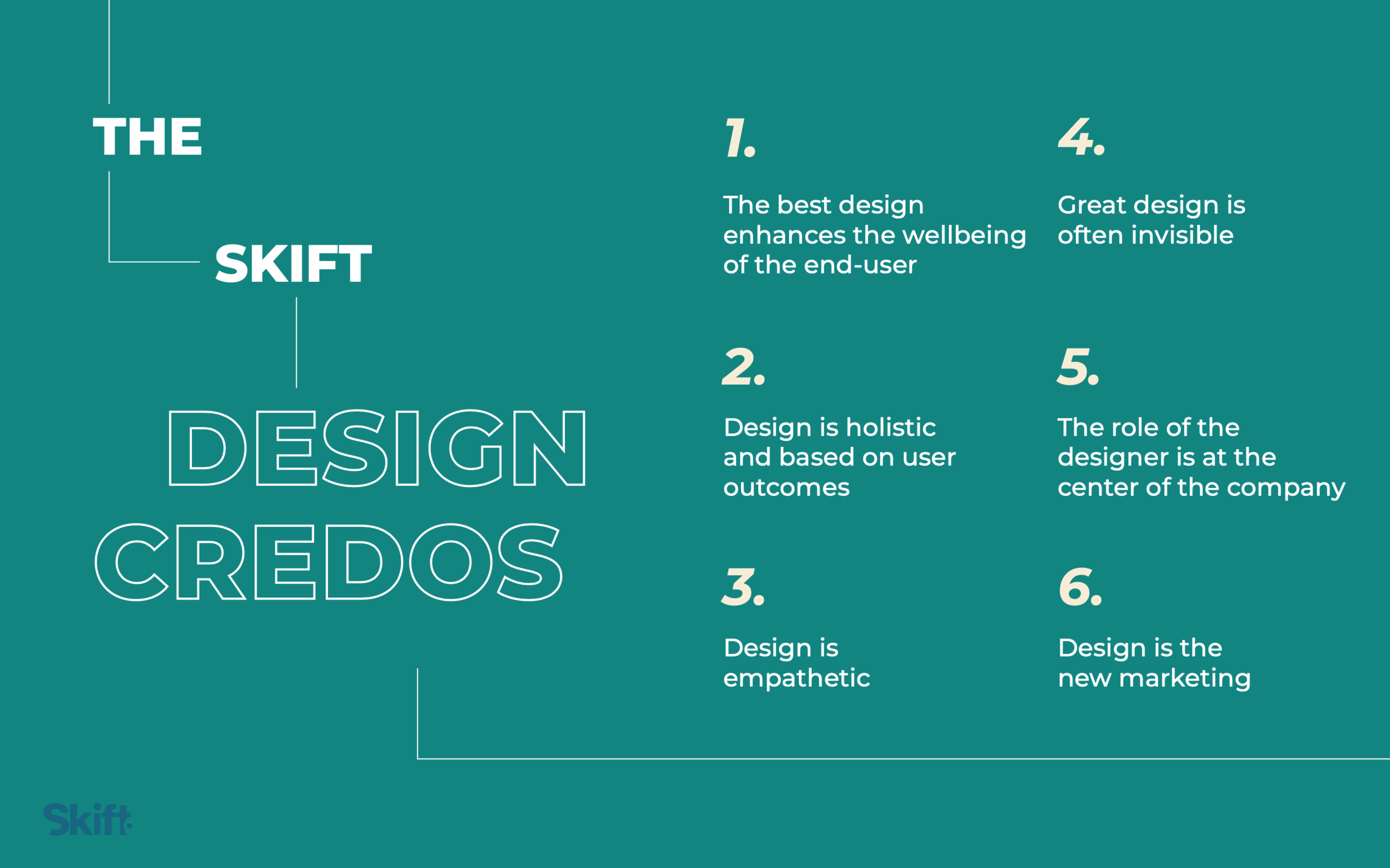 Design Manifesto