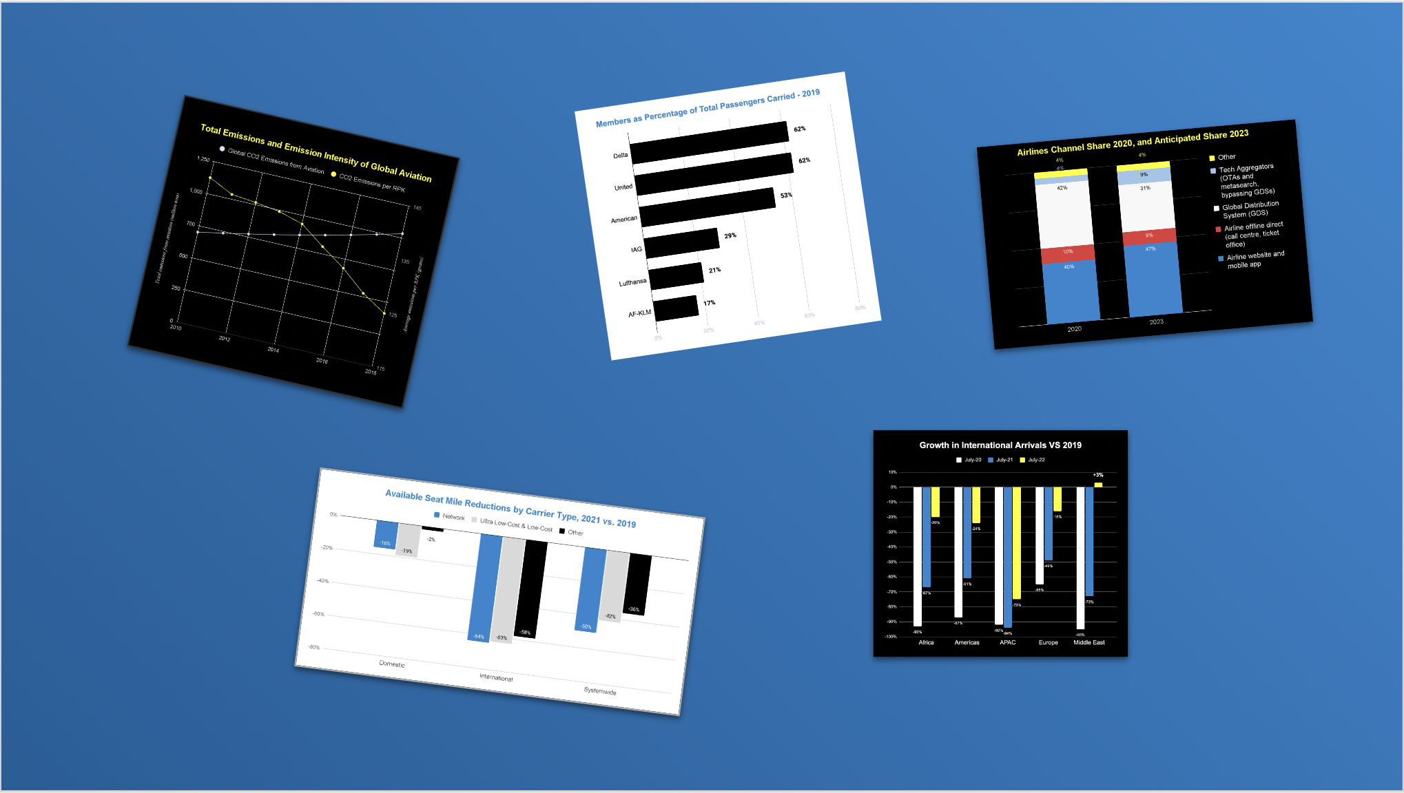 Research_Data Collage.png