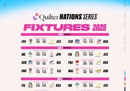 Rugby - Quilter Nations Series 2025