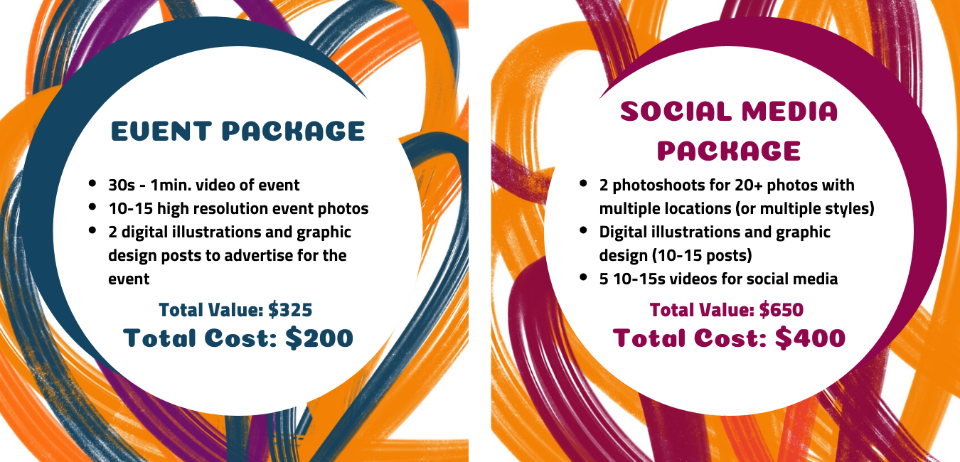Marketing Content Package — Serendib Creative