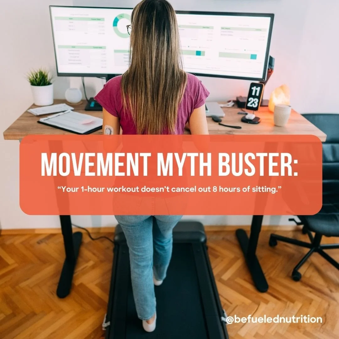 A new study just confirmed something we talk about with our clients ALL the time&hellip; 👏

Your body was made to move more often, not just exercise for one hour and sit the other 23.

Researchers took 86 office workers and had one group simply add 