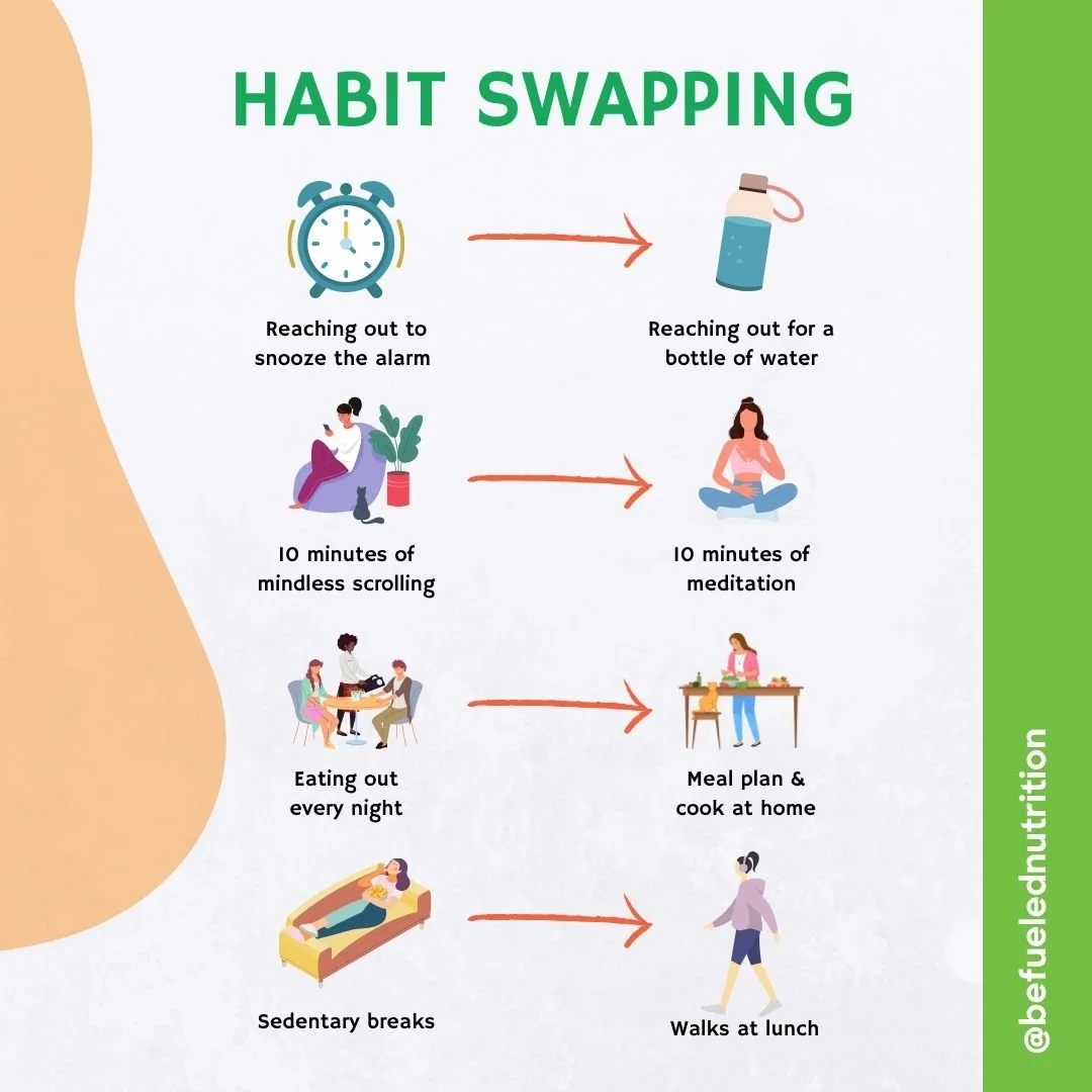 Most people think lasting change comes from making huge changes overnight.

In reality, it usually comes from swapping one small habit at a time.

- Reaching for water instead of hitting snooze one more time.
- Trading a few minutes of scrolling for 